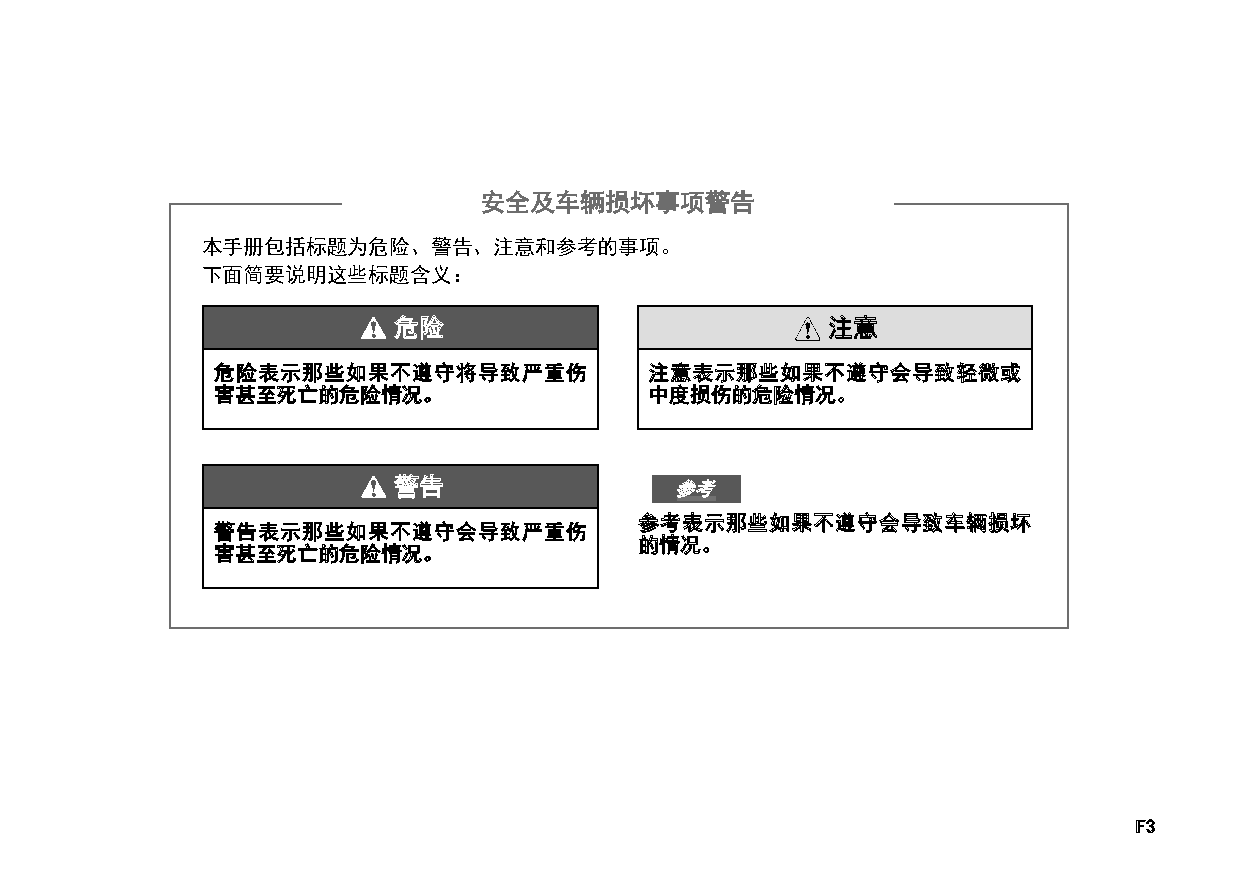 现代 Hyundai CELESTA 全新悦动 2022 使用说明书 第2页