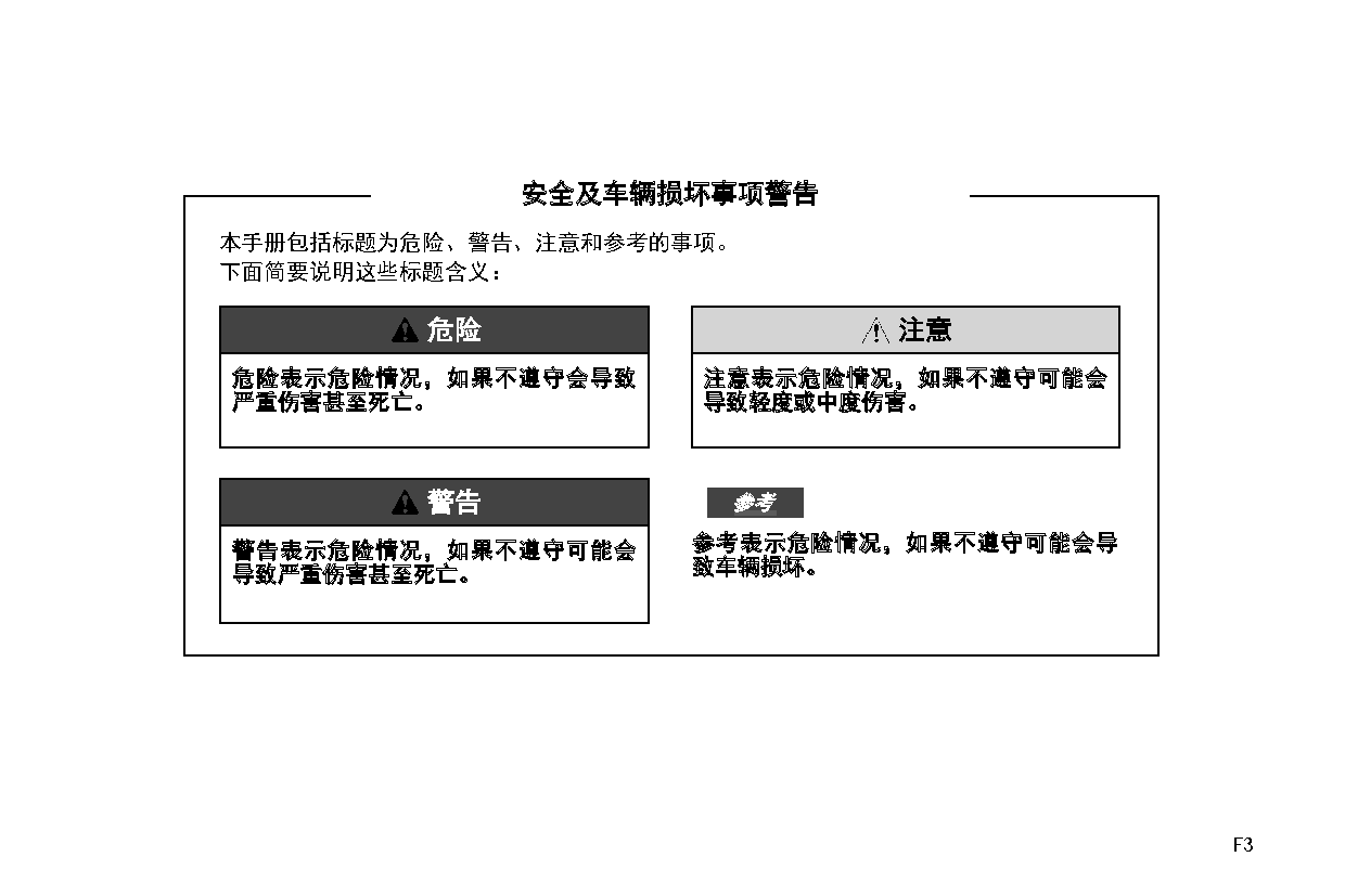 现代 Hyundai SANTAFE 胜达第四代 2022 使用说明书 第2页