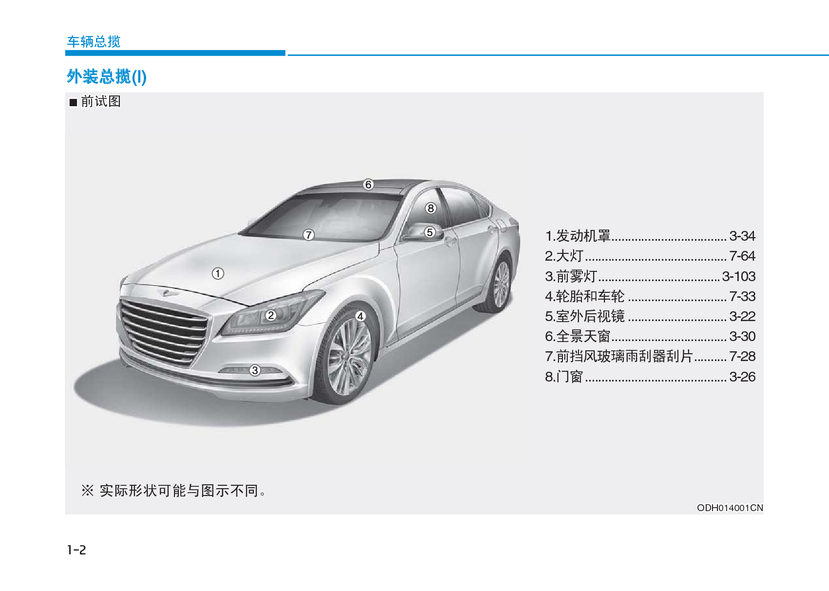 现代 Hyundai GENESIS 捷恩斯 2014 使用说明书 第1页