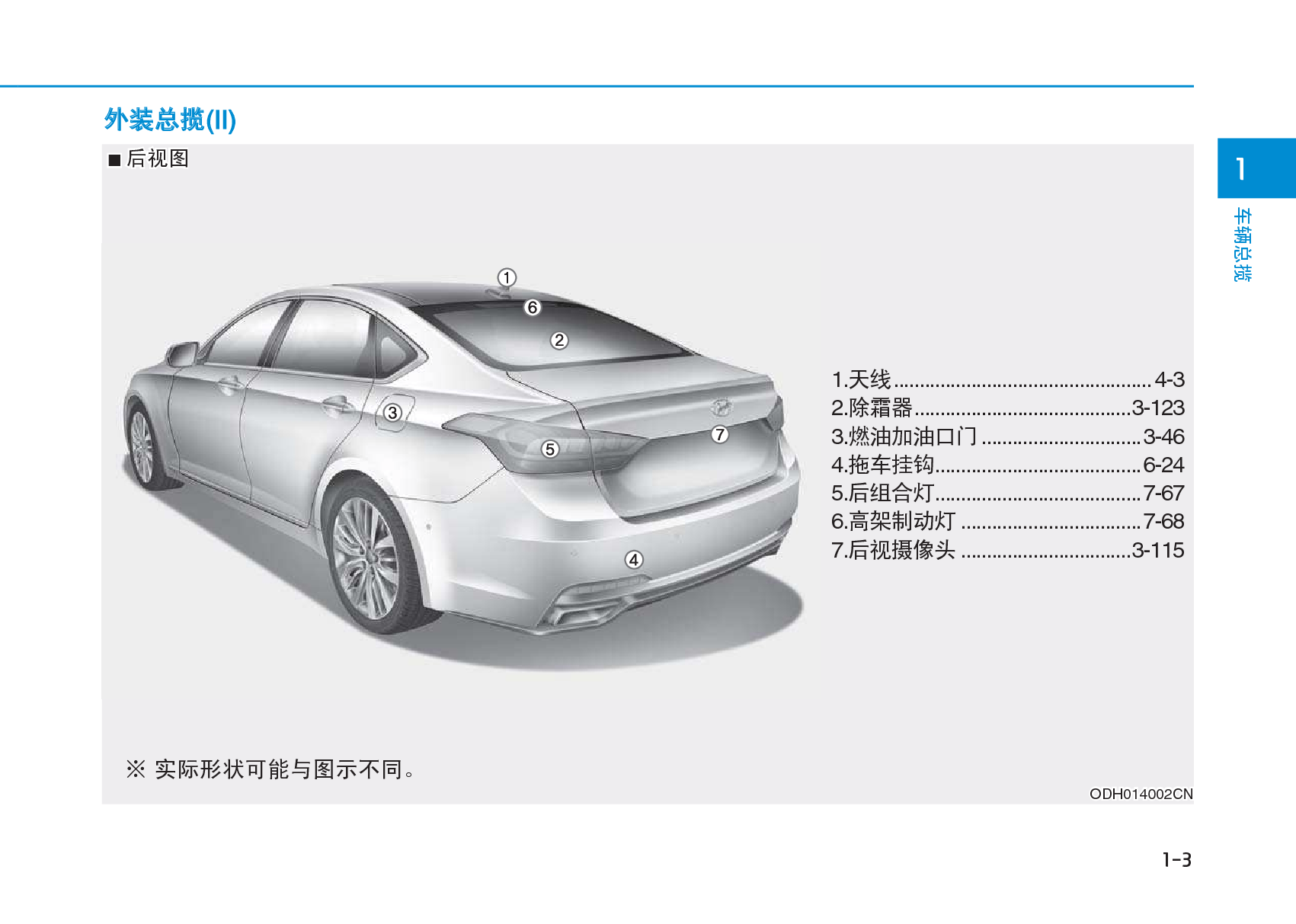现代 Hyundai GENESIS 捷恩斯 2014 使用说明书 第2页