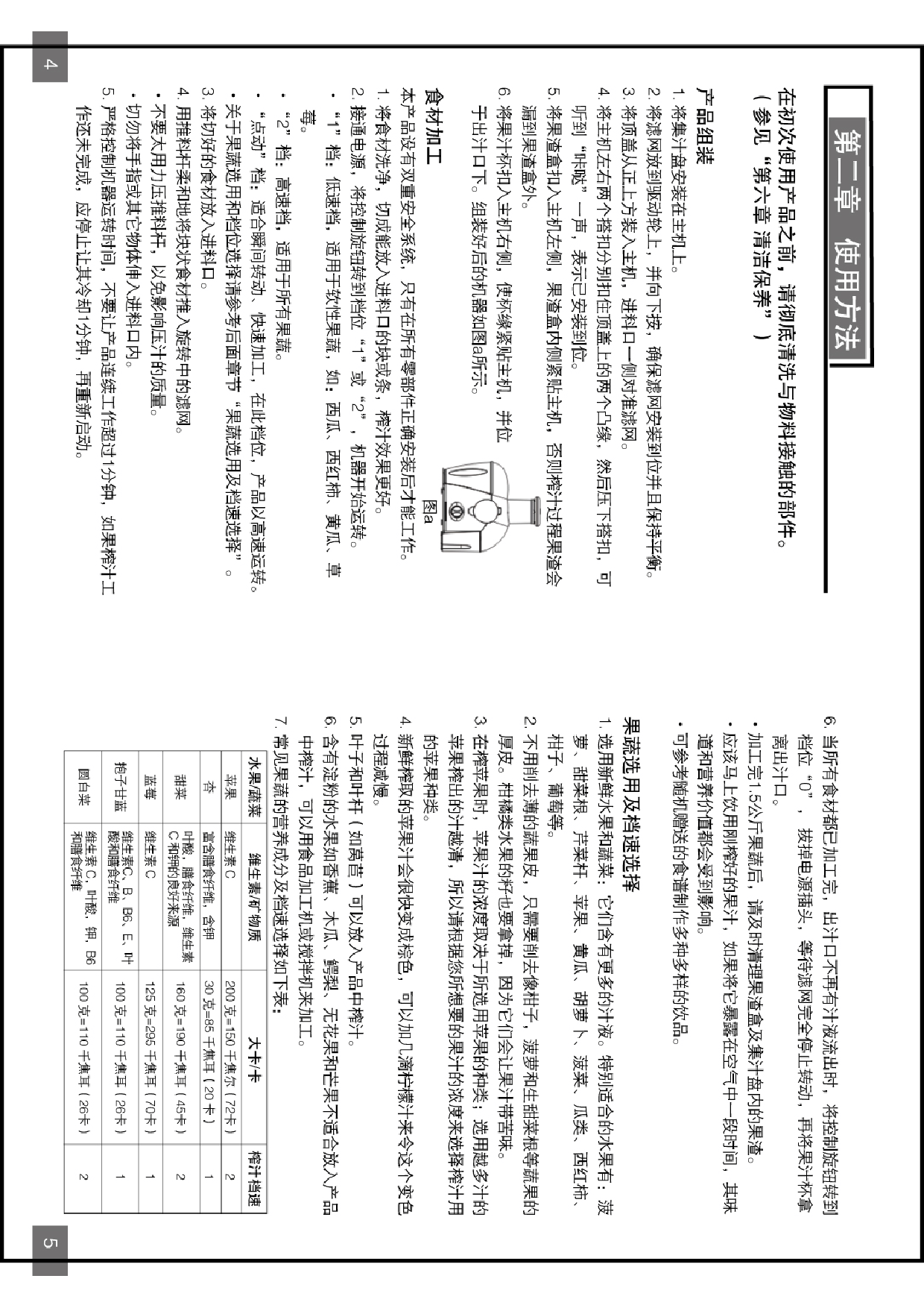 九阳 Joyyoung JYZ-A520 使用说明书 第2页