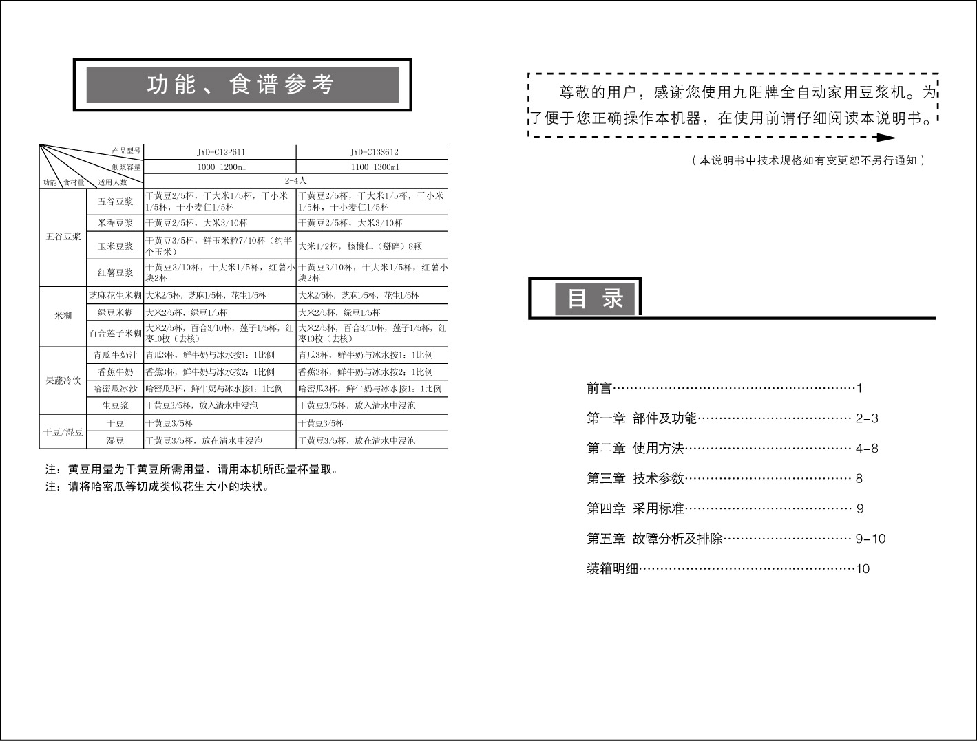九阳 Joyyoung JYD-C12P611 使用说明书 第2页
