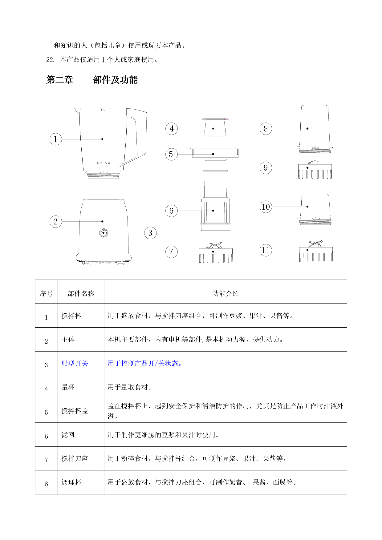 九阳 Joyyoung JYL-C012 使用说明书 第2页