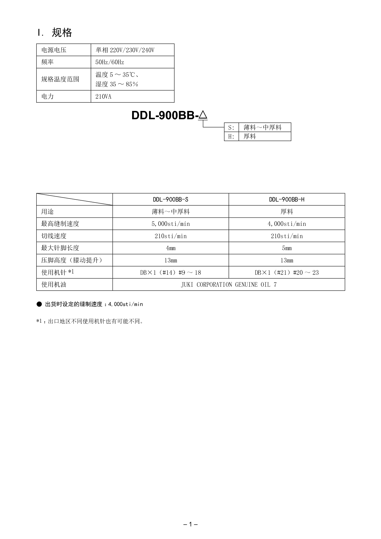 重机 Juki DDL-900BB 使用说明书 第2页