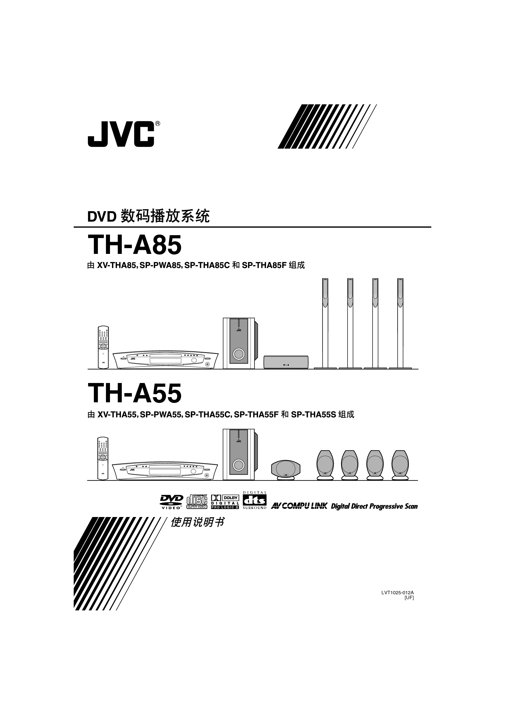 JVC TH-A55, XV-THA85 使用说明书 封面