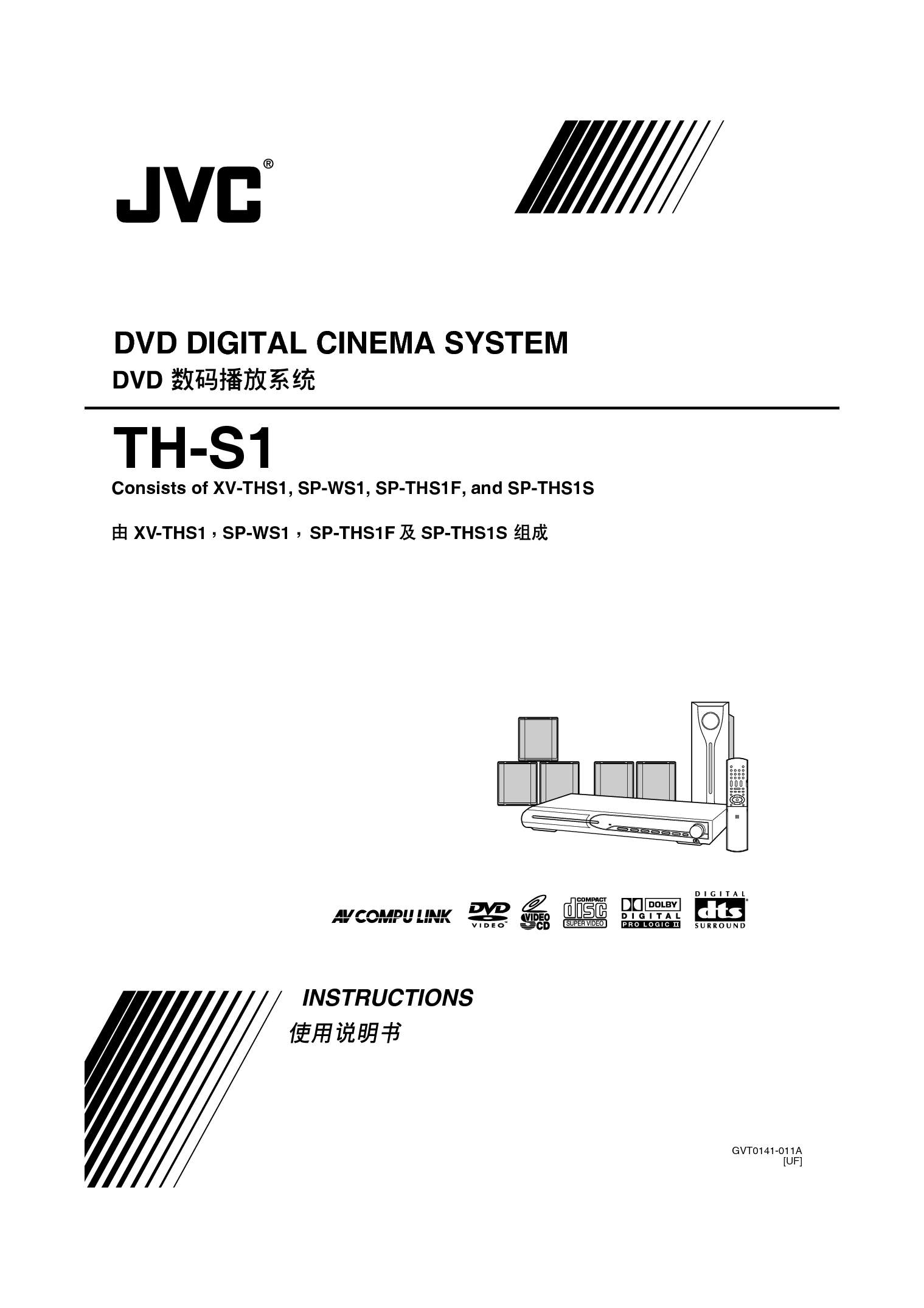 JVC TH-S1 使用说明书 封面