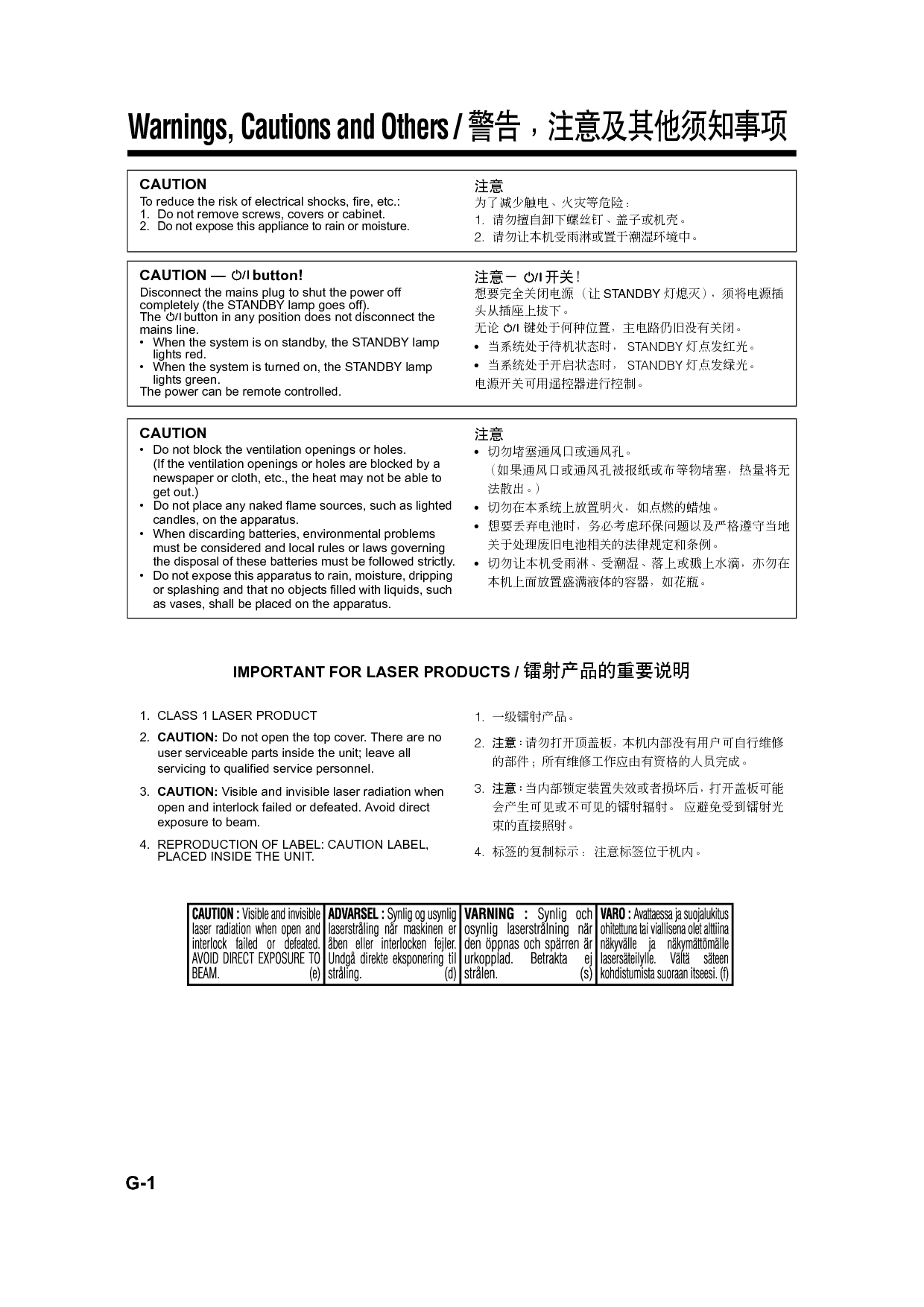 JVC UX-Q30B 使用说明书 第1页