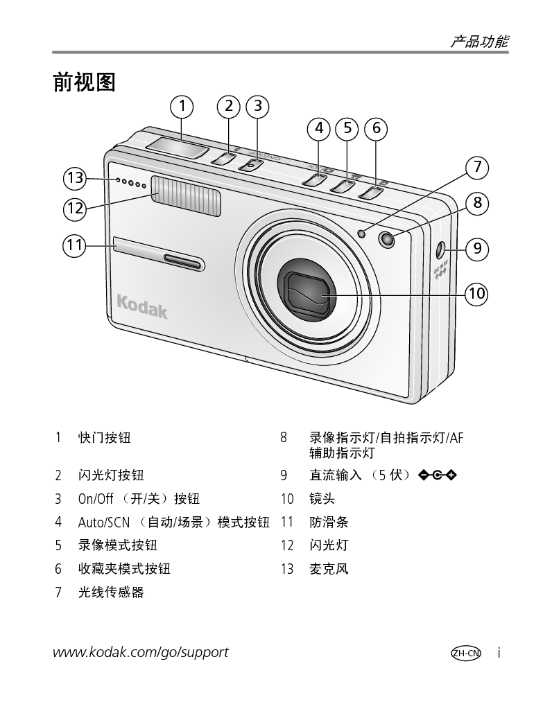 柯达 Kodak EasyShare V603 用户指南 第2页
