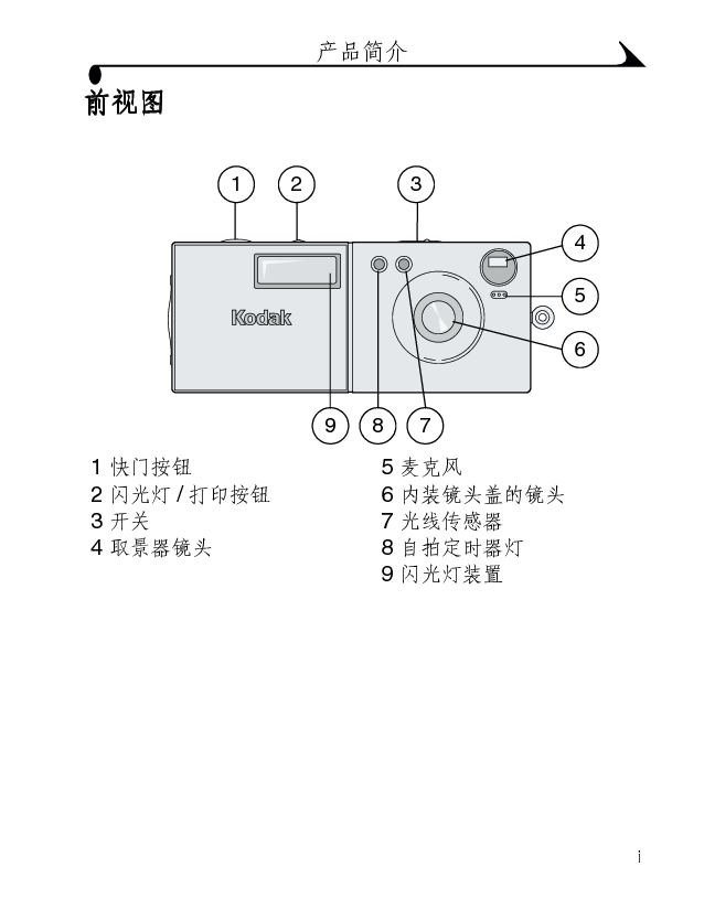 柯达 Kodak EasyShare LS420 用户指南 第2页