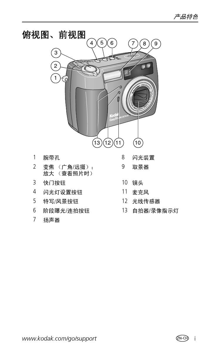 柯达 Kodak EasyShare DX7440 用户指南 第2页