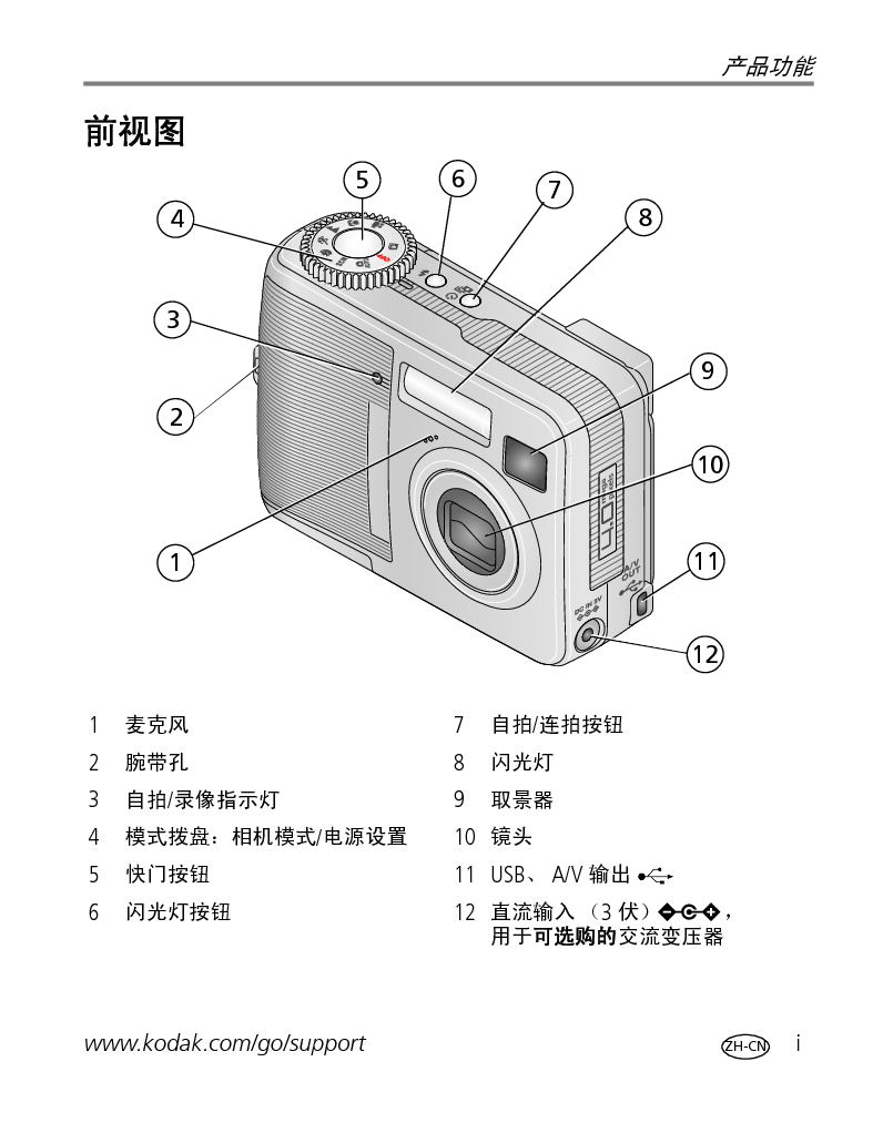柯达 Kodak EasyShare CD43 用户指南 第2页