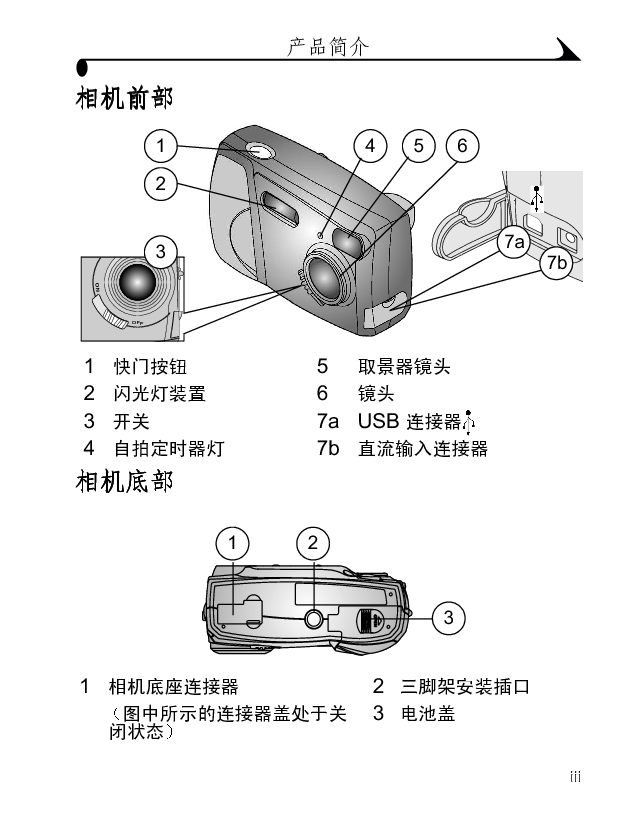 柯达 Kodak EasyShare CX4300 用户指南 第2页