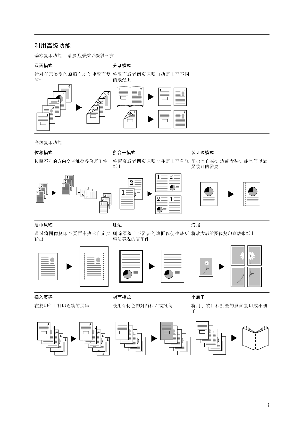 京瓷 Kyocera KM-C3225 操作手册 第2页
