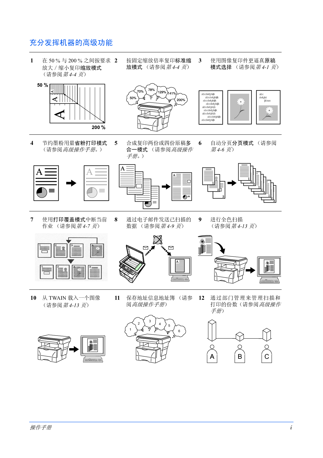 京瓷 Kyocera KM-1820 操作手册 第2页