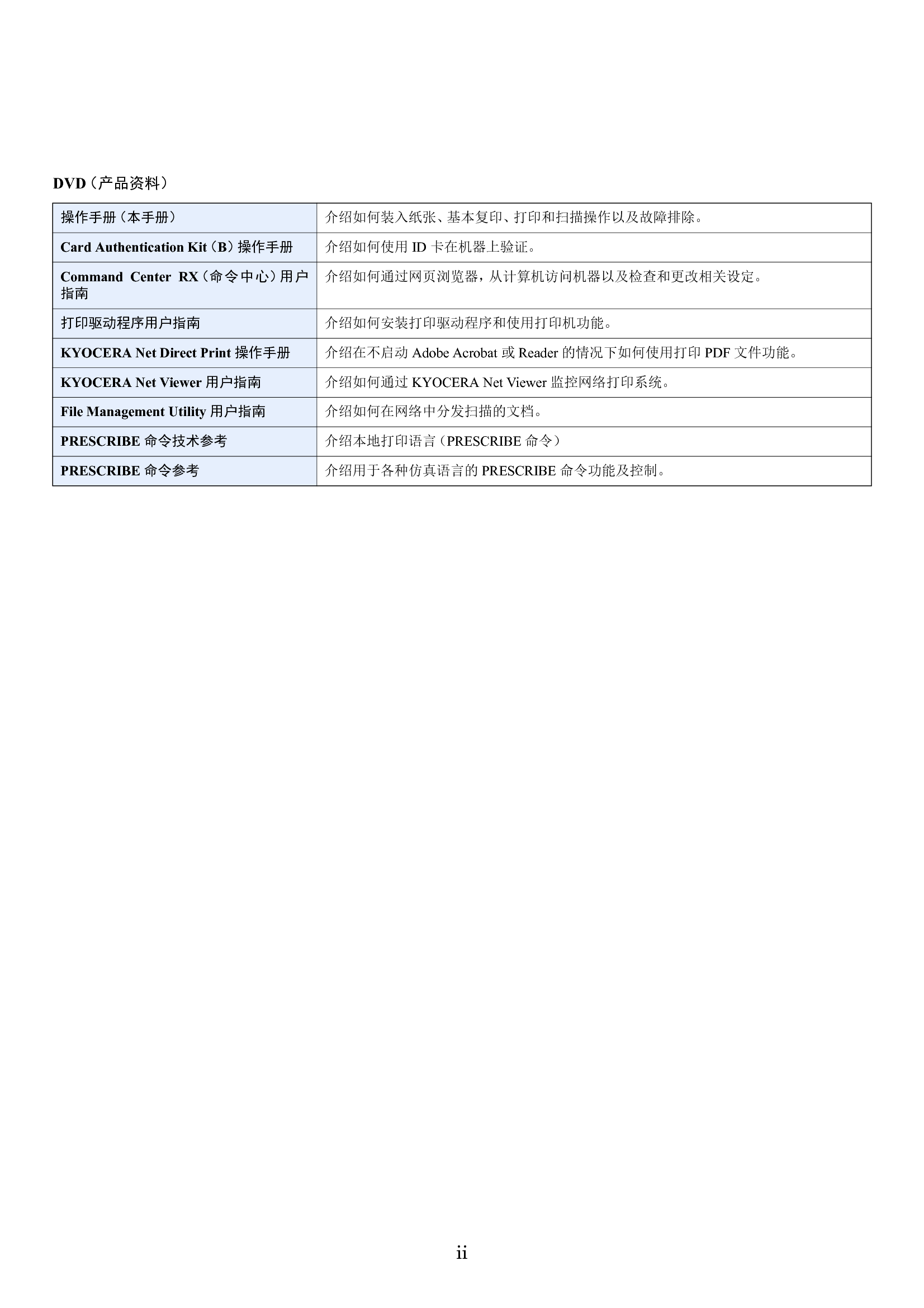 京瓷 Kyocera ECOSYS M4028idn 操作手册 第2页