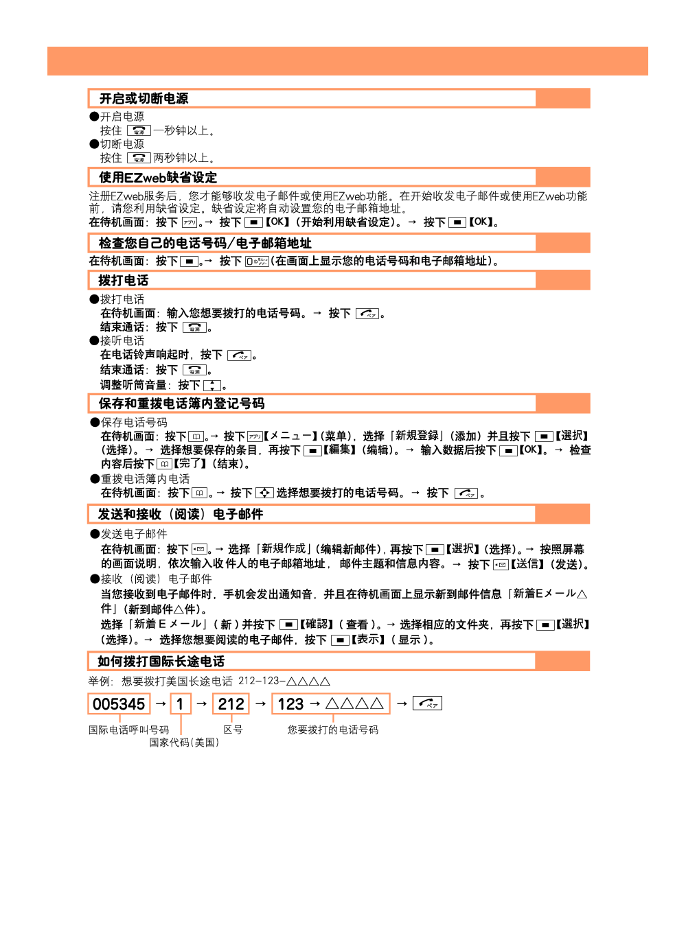 京瓷 Kyocera W63KZ 使用说明书 第1页