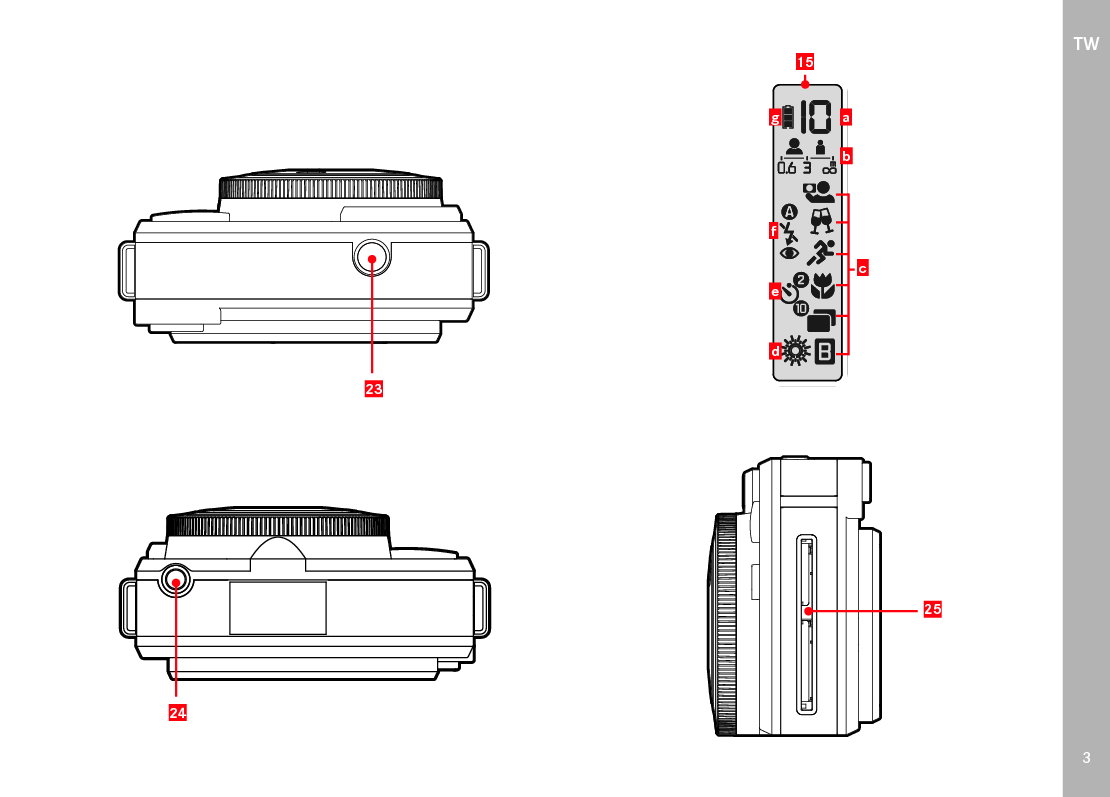 莱卡 Leica SOFORT 繁体 使用说明书 第2页