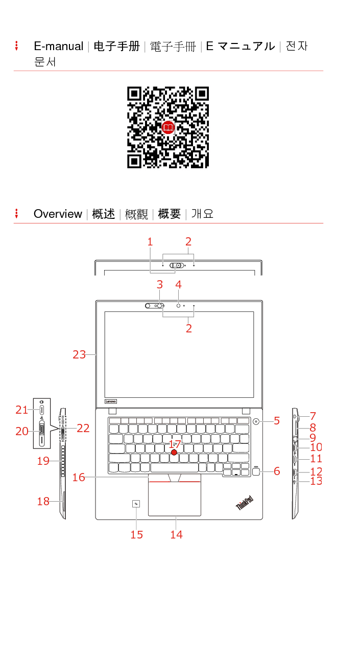 联想 Lenovo ThinkPad T480 安装指南 第2页