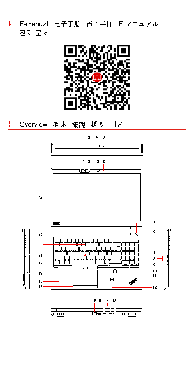 联想 Lenovo ThinkPad P52 安装指南 第2页