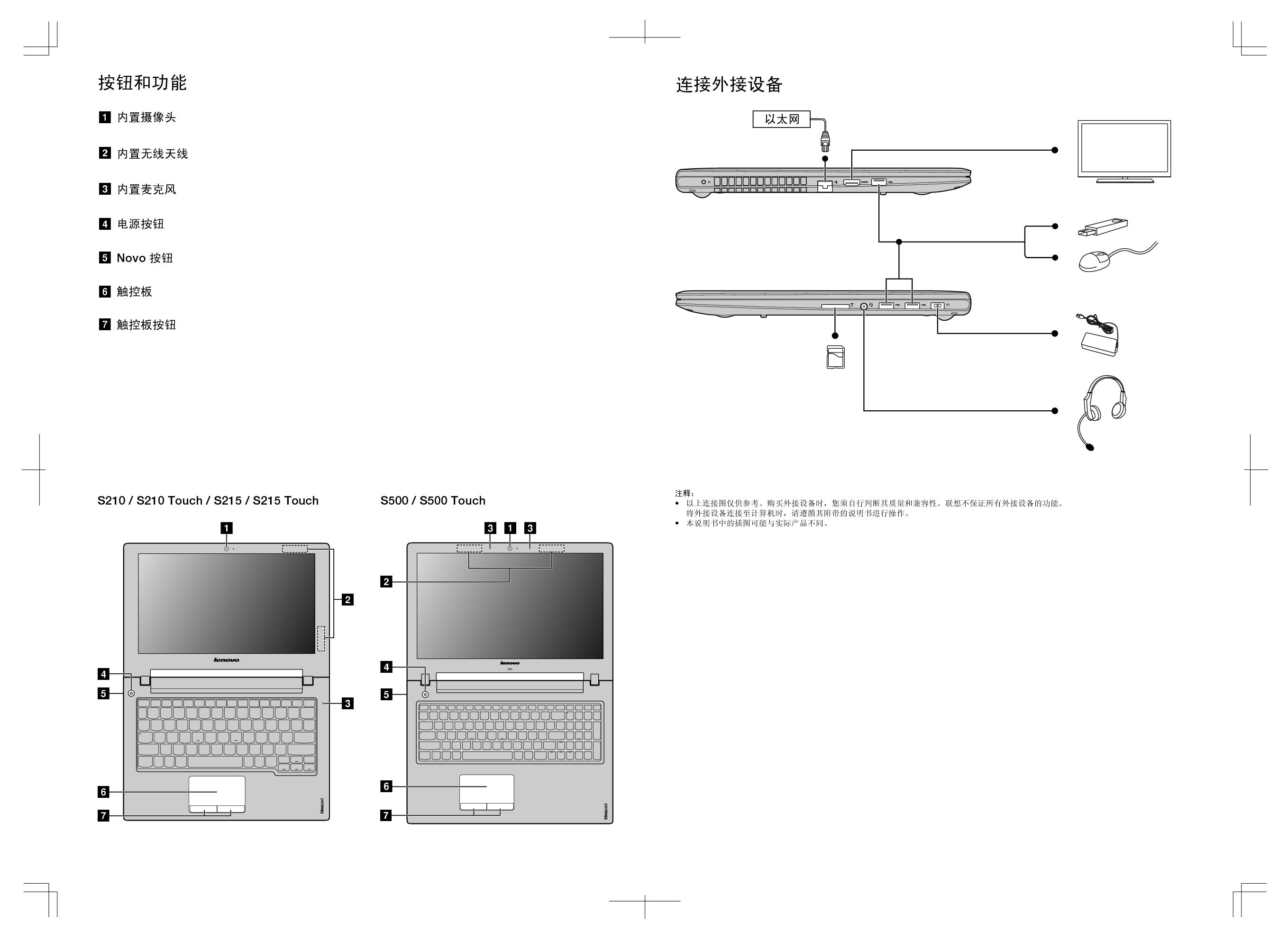 联想 Lenovo IdeaPad S210 安装说明 第1页