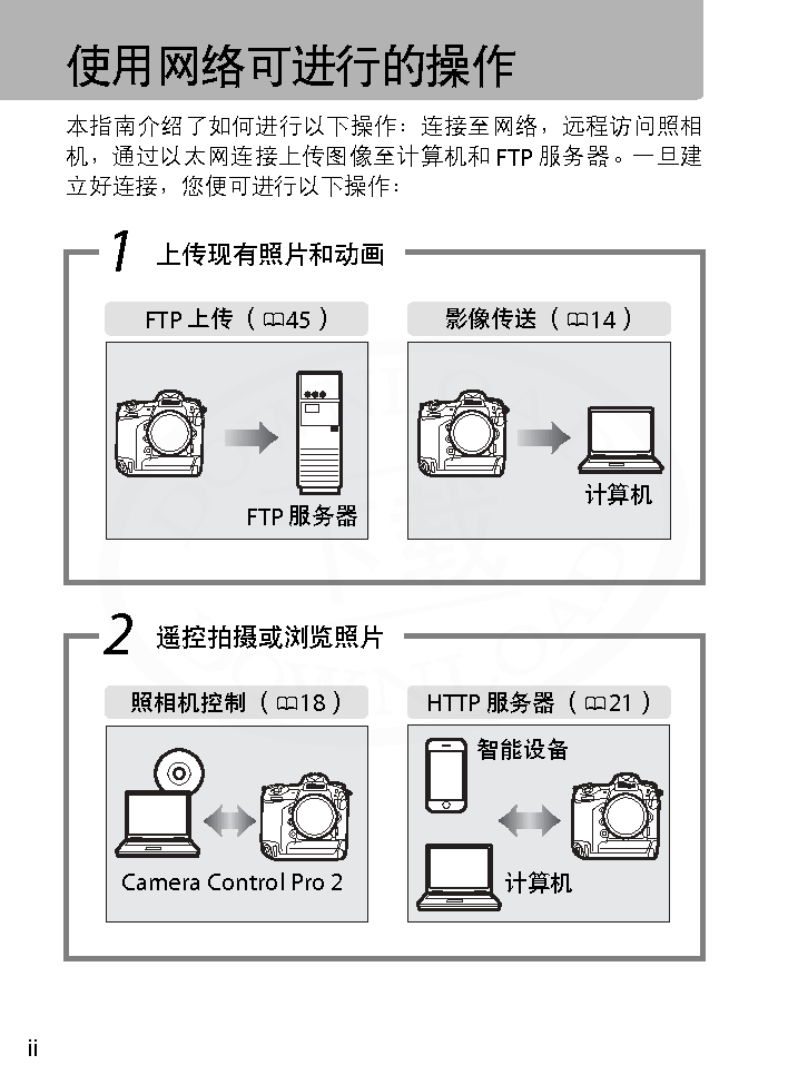 尼康 Nikon D5 大陆版网络 使用说明书 第1页