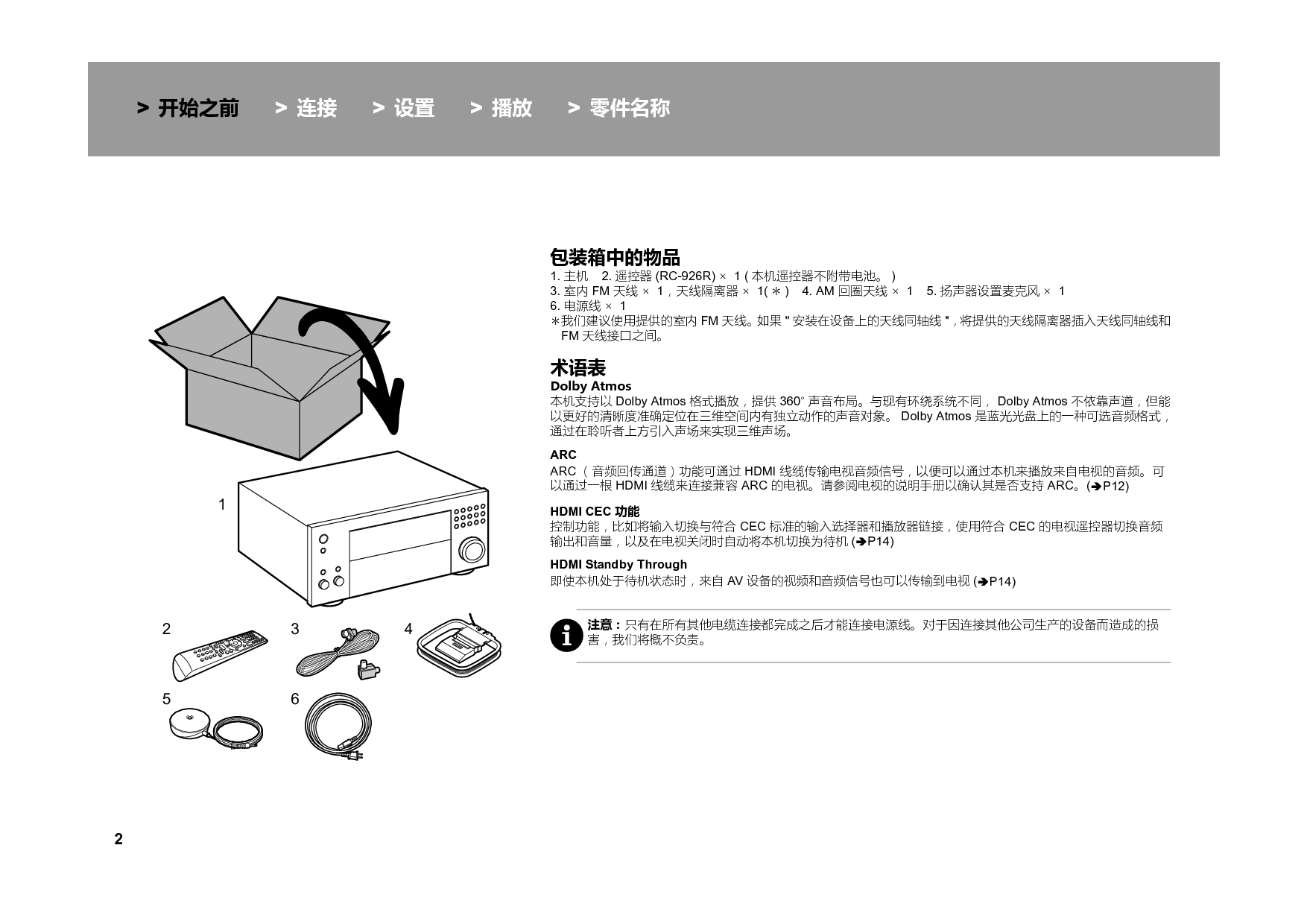 安桥 Onkyo PR-RZ5100 使用手册 第1页