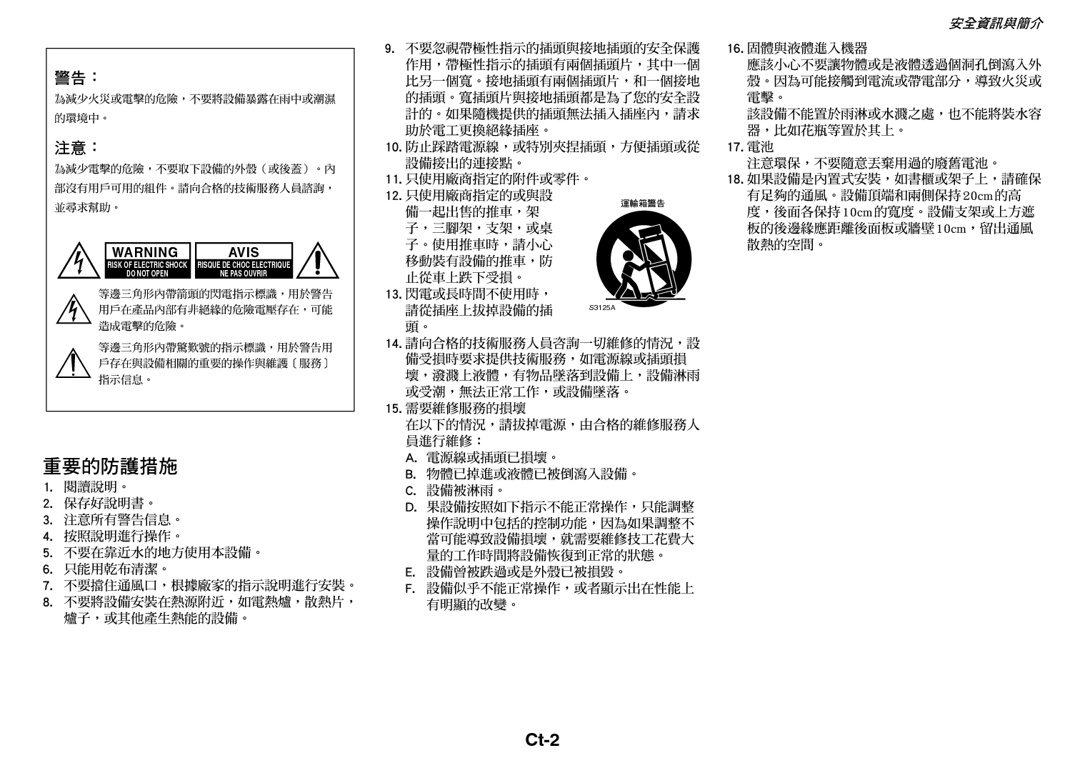 安桥 Onkyo TX-NR525 繁体 使用手册 第1页