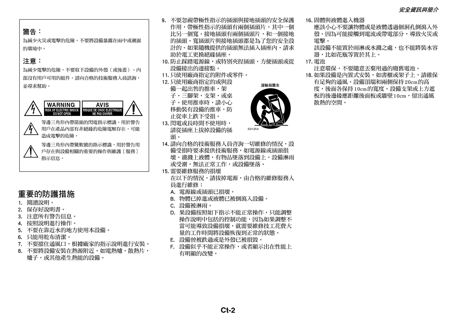 安桥 Onkyo TX-NR515 繁体 使用手册 第1页