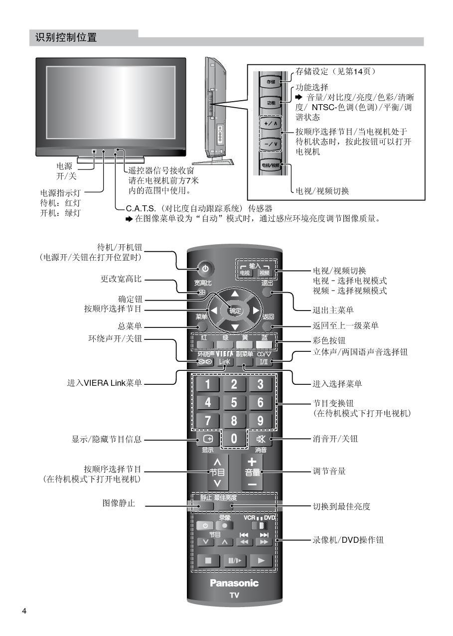 松下 Panasonic TC-37LE80D 说明书 第3页