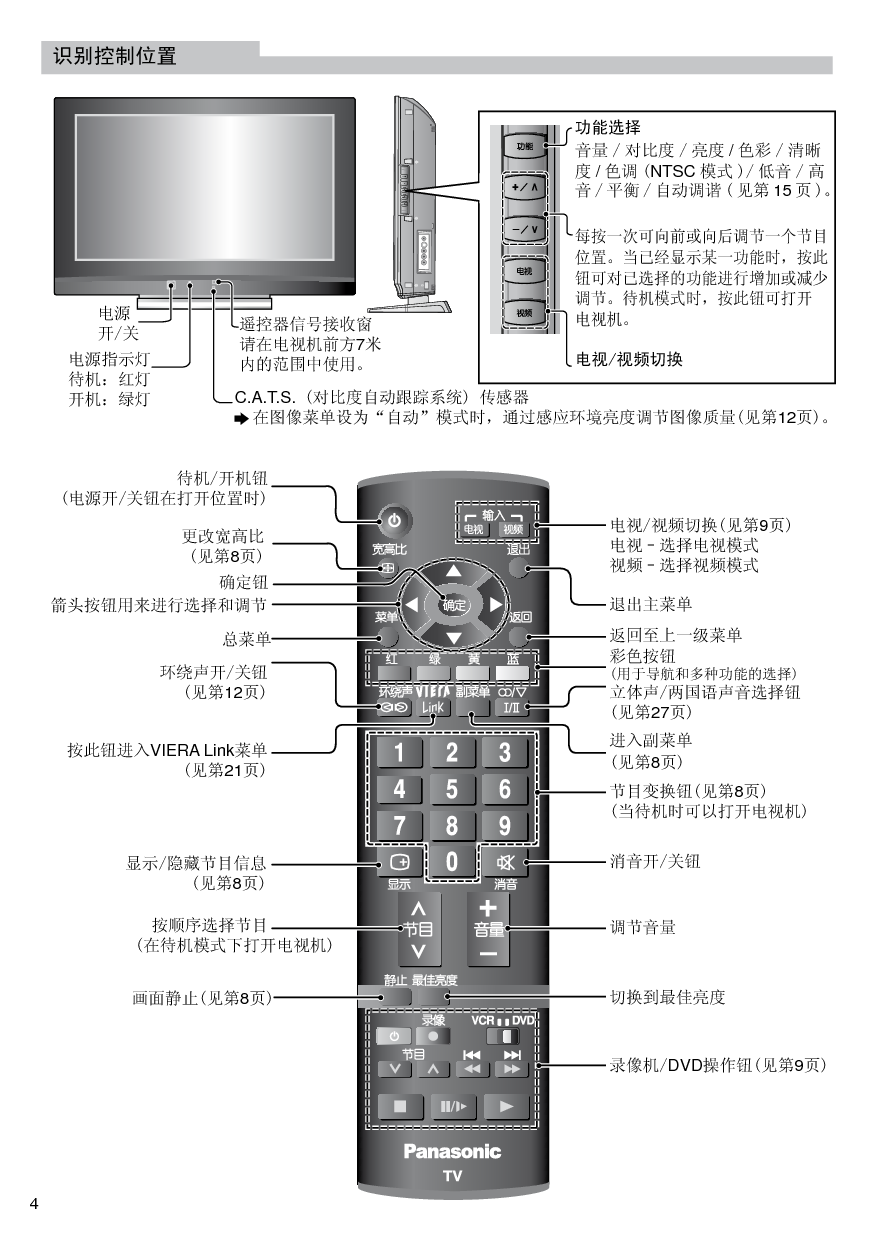 松下 Panasonic TC-37LZ80D 说明书 第3页