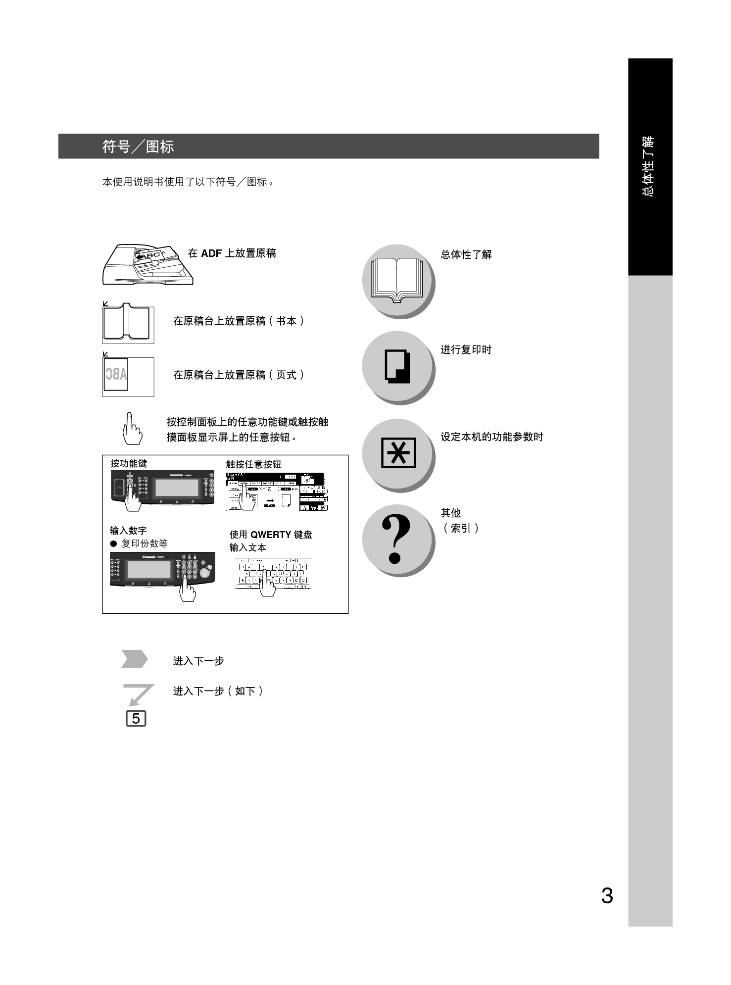 松下 Panasonic DP-8035-PK 使用说明书 第2页