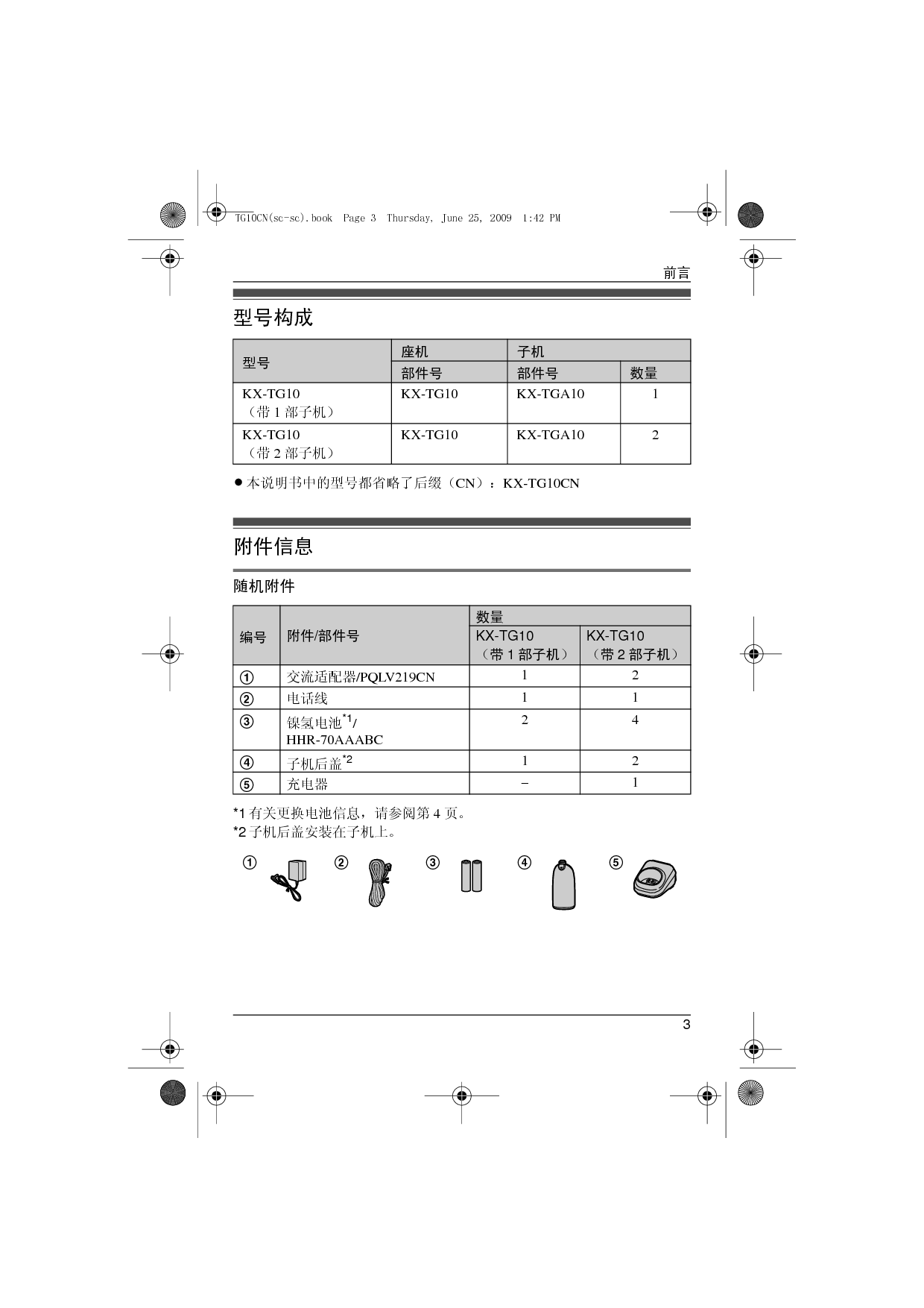 松下 Panasonic HWDCD3939(10)P/TSD, KX-TG10CN 说明书 第2页