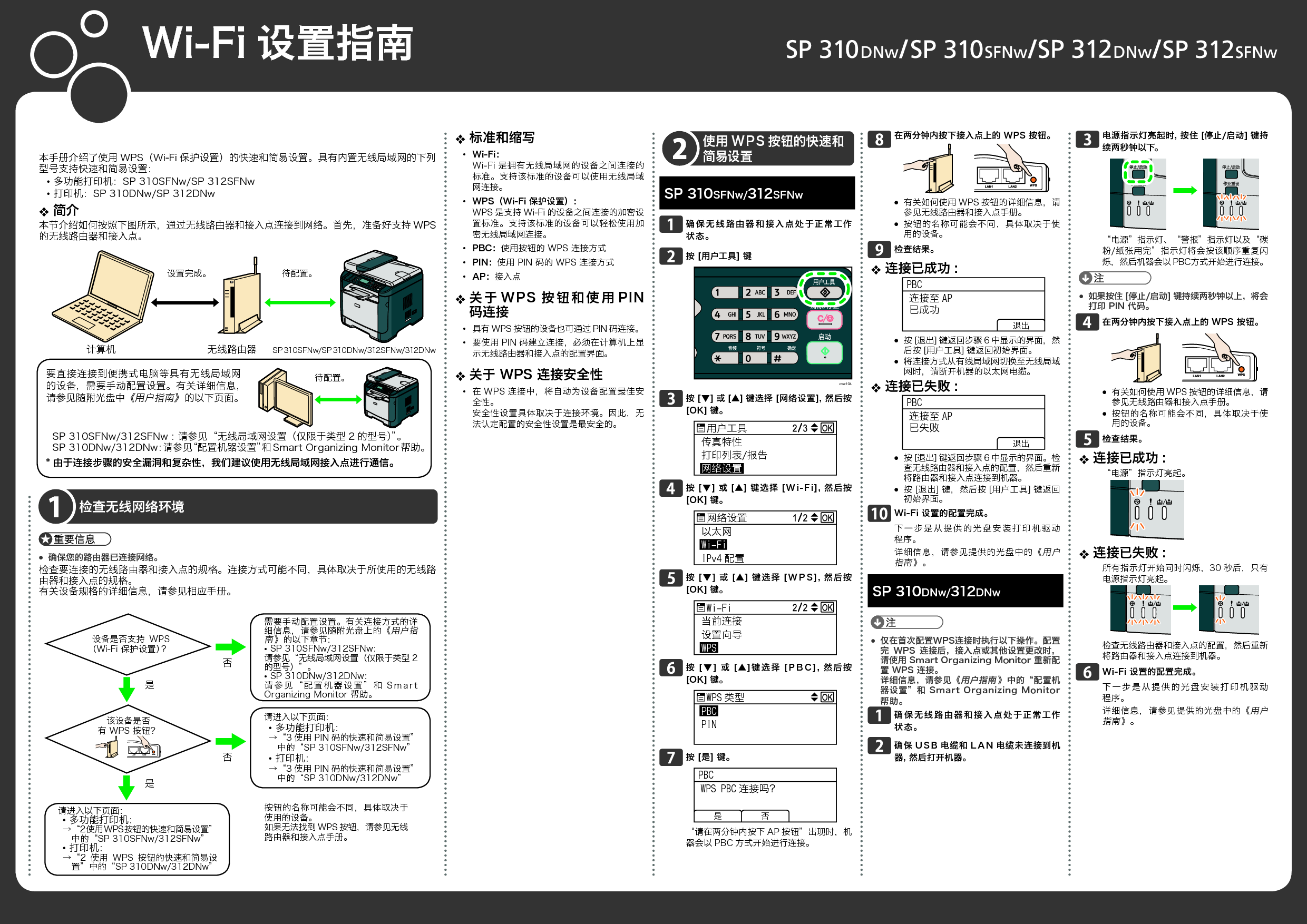 理光 Ricoh SP 310DN WI-FI 设置 使用说明书 封面