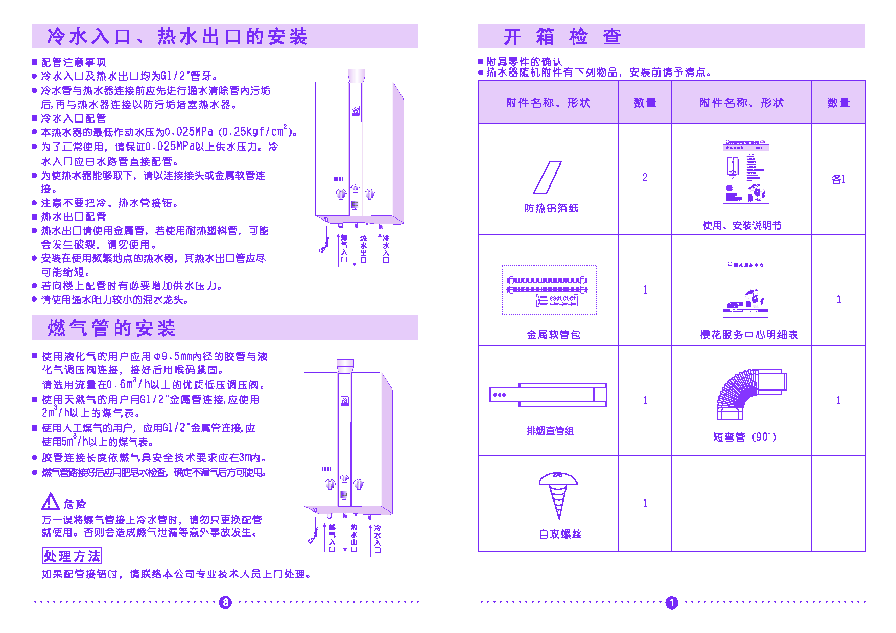 樱花 SAKURA JSG15-B, SCH-08P09 安装说明 第2页