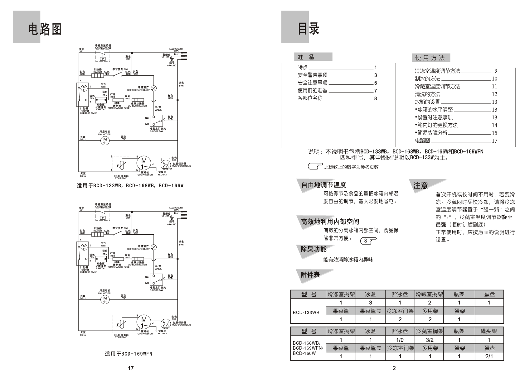 三星 Samsung BCD-133WB, BCD-169WFN 使用说明书 第2页