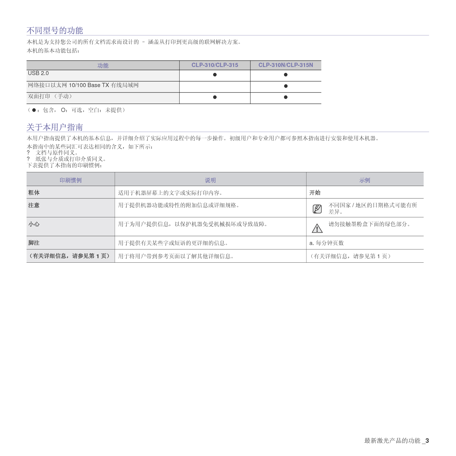三星 Samsung CLP-310 使用说明书 第2页