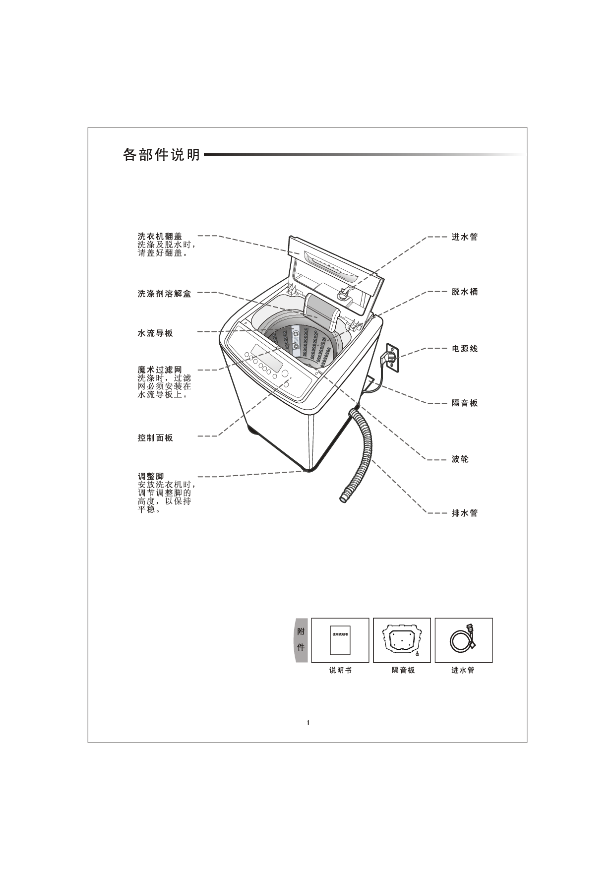 三星 Samsung XQB60-T88S 使用说明书 第1页