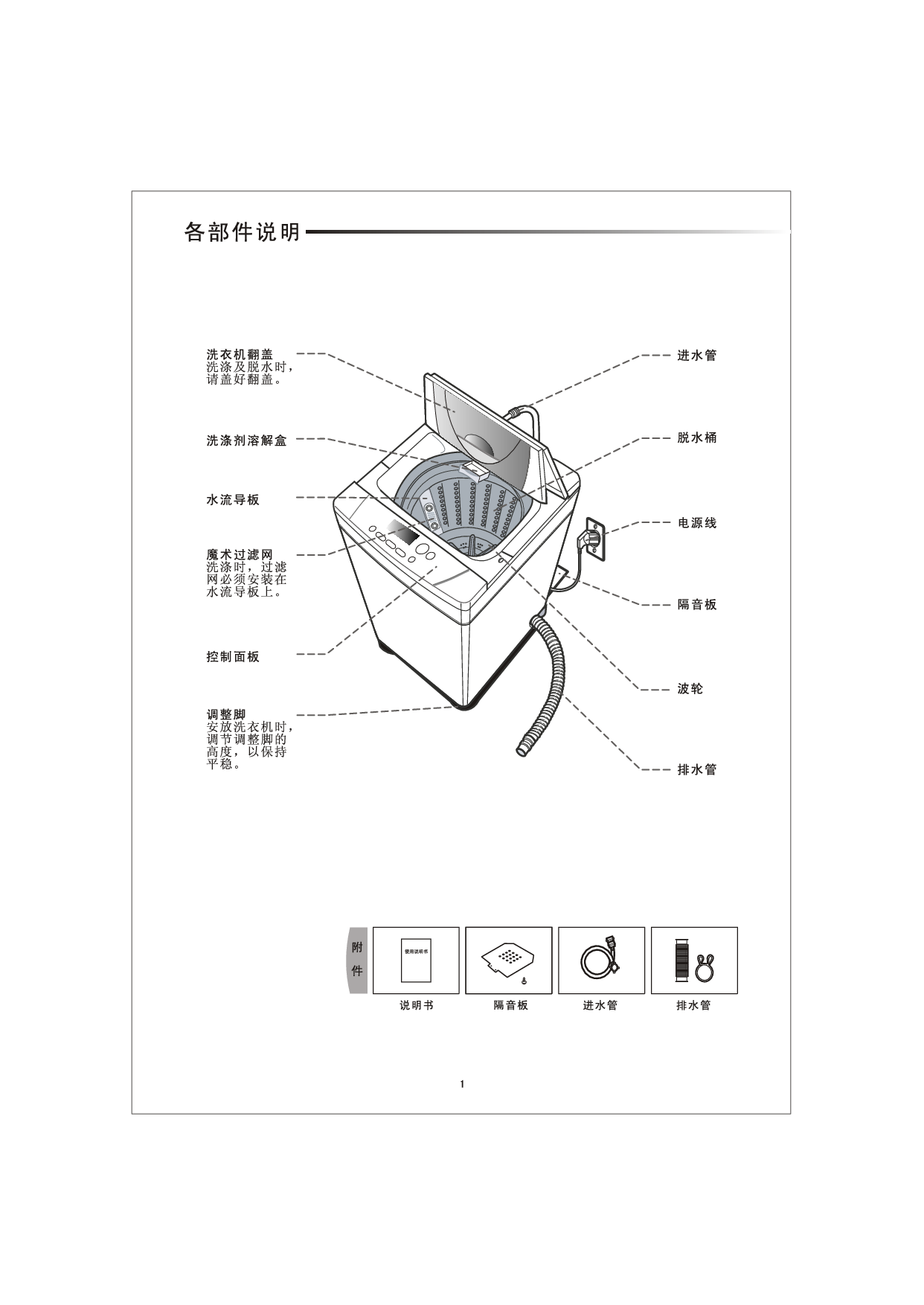 三星 Samsung XQB55-D74 使用说明书 第1页