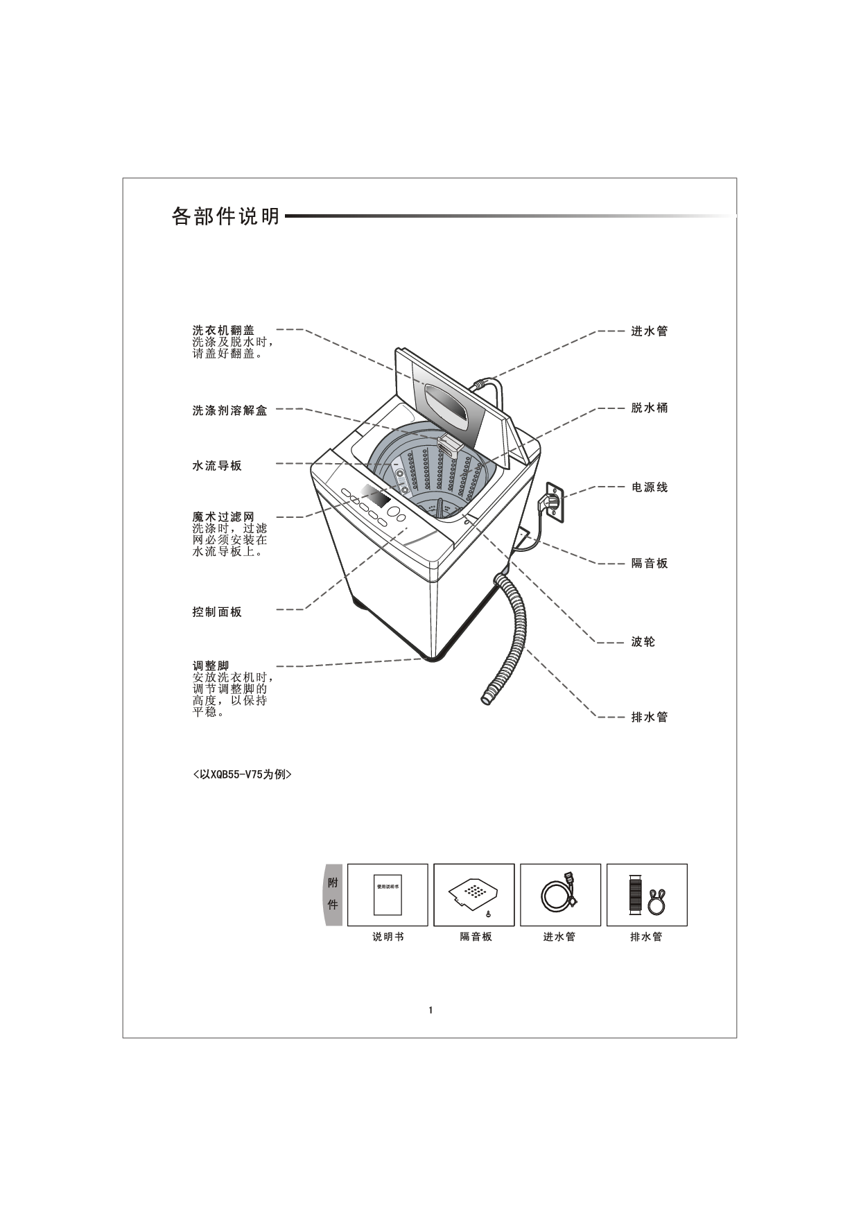 三星 Samsung XQB55-D75 使用说明书 第1页