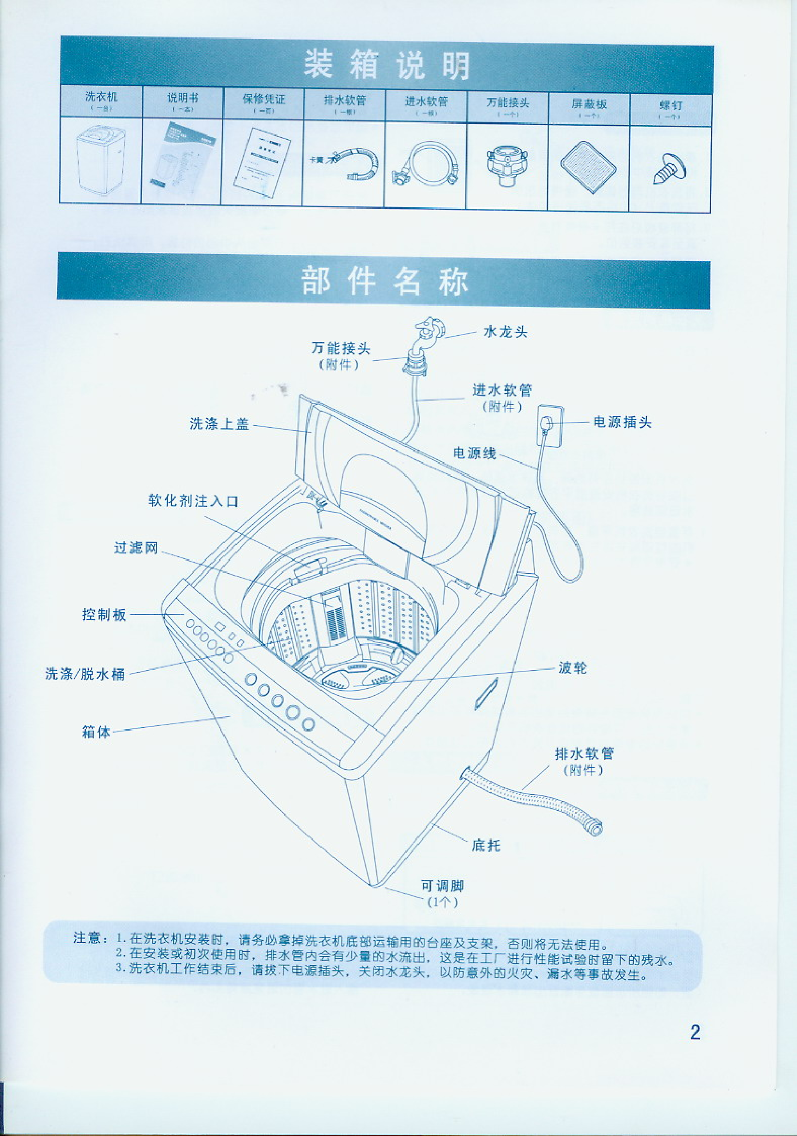 三洋 Sanyo XQB60-5158 使用说明书 第2页