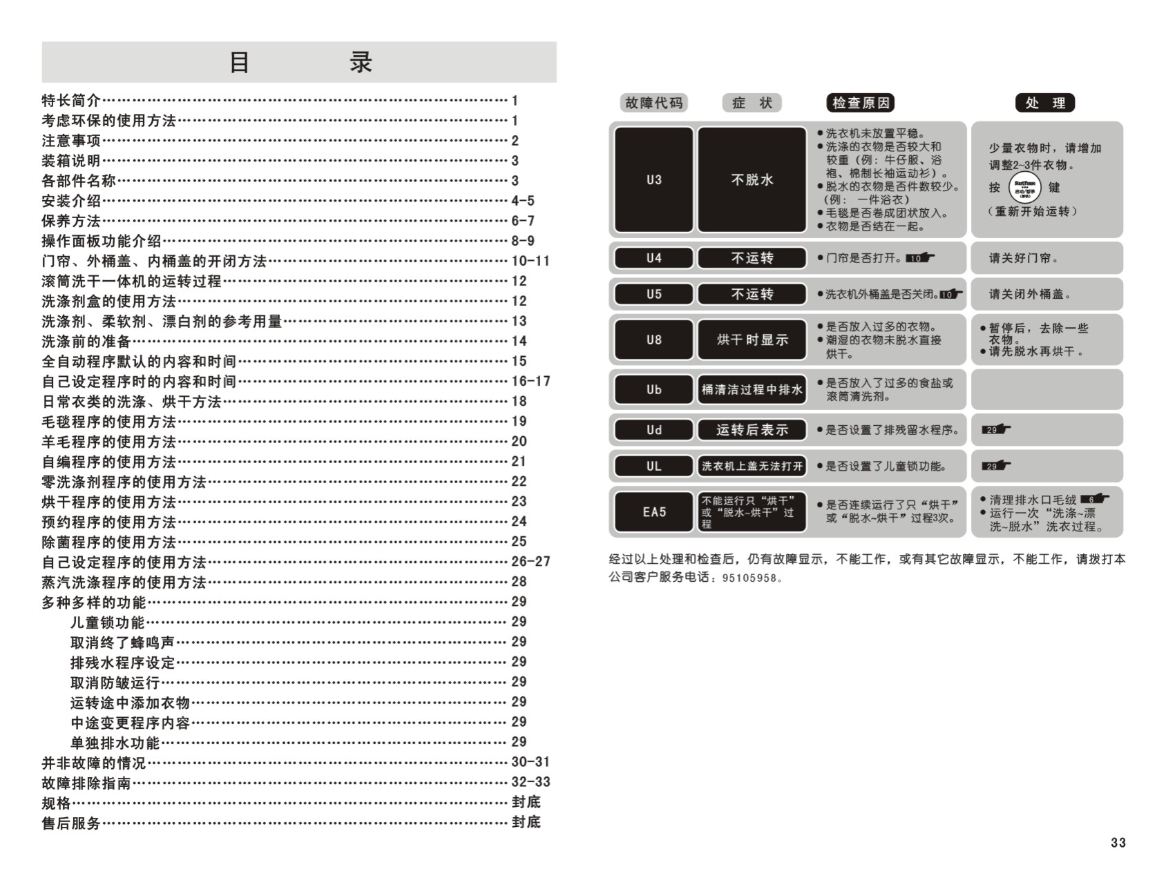 三洋 Sanyo XQG85-T801BH 用户指南 第1页