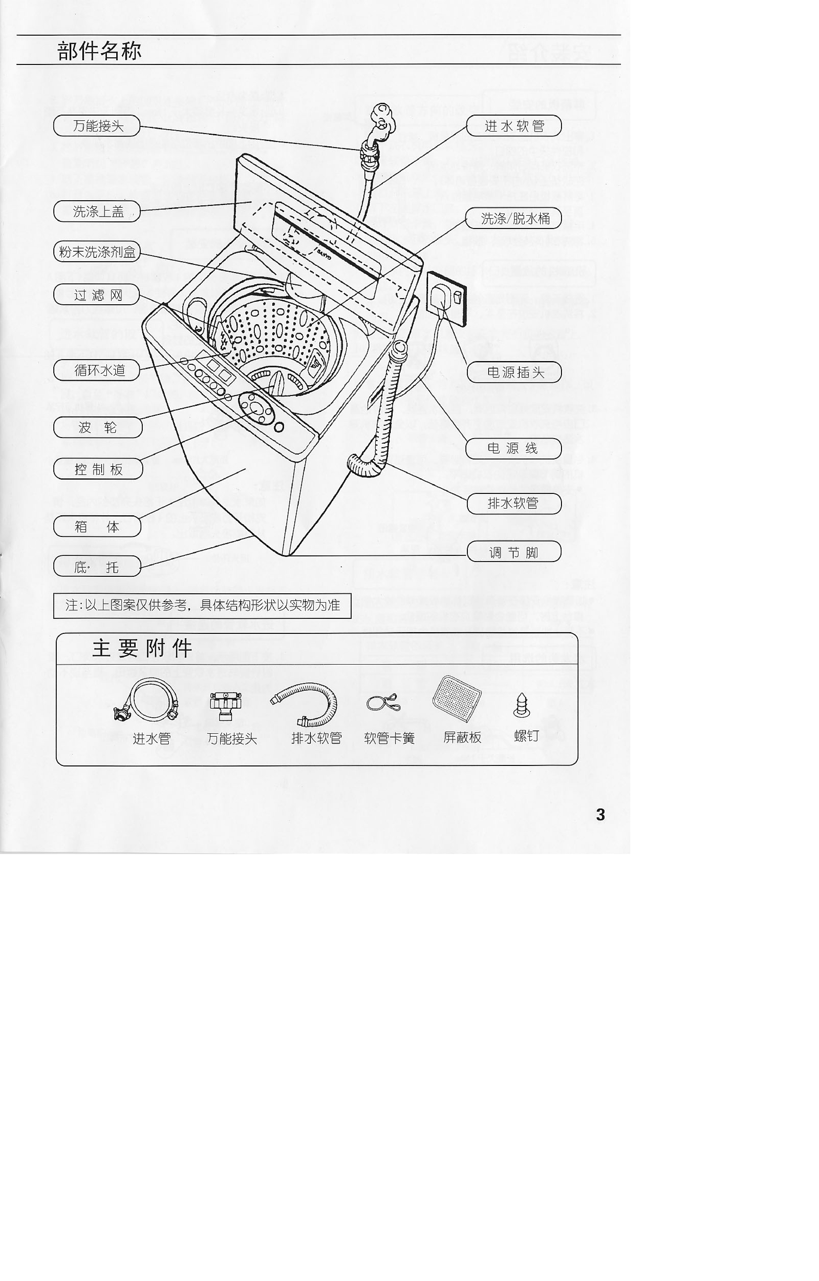 三洋 Sanyo XQB70-388 用户指南 第2页