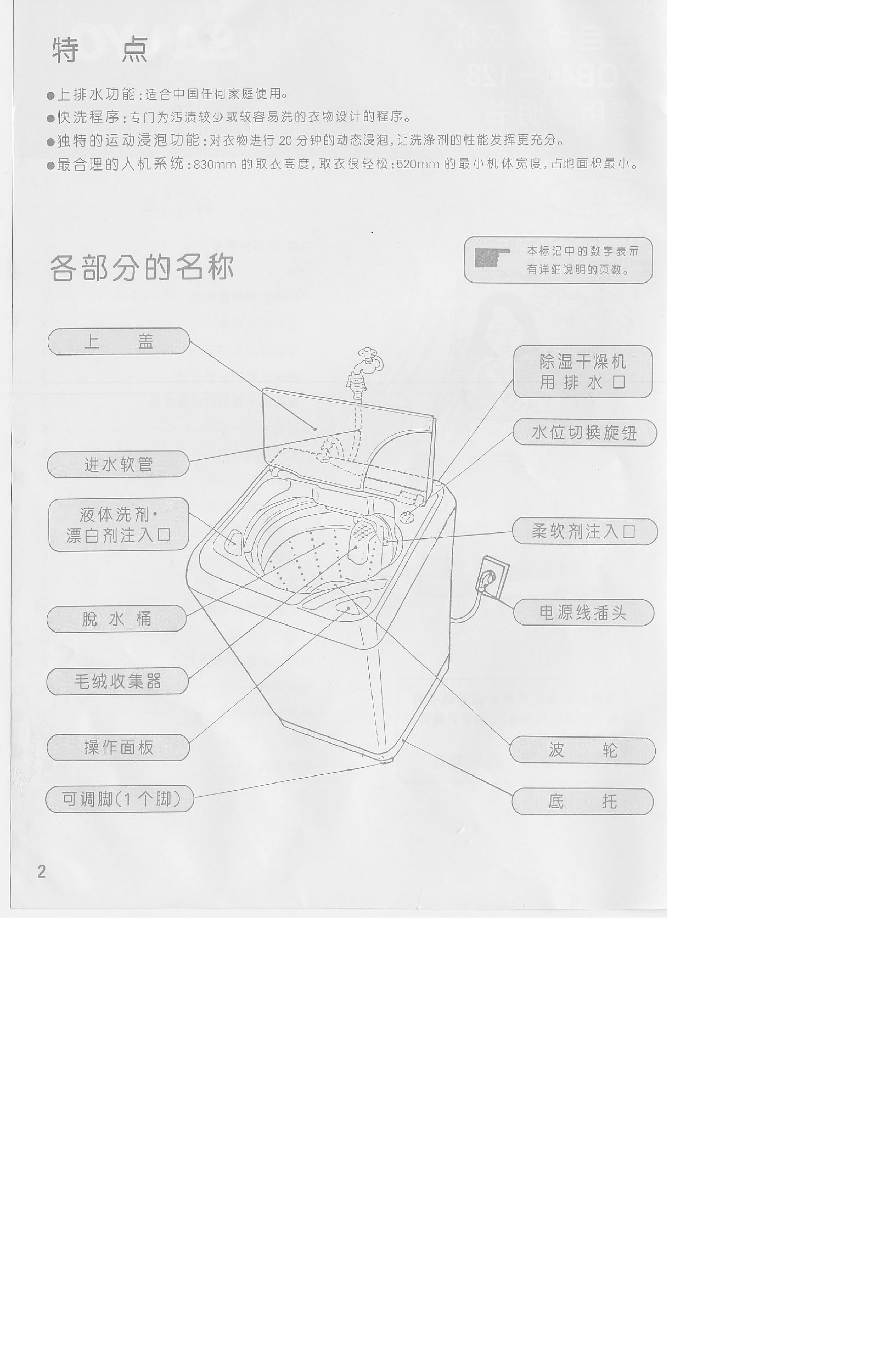 三洋 Sanyo XQB46-128 用户指南 第1页
