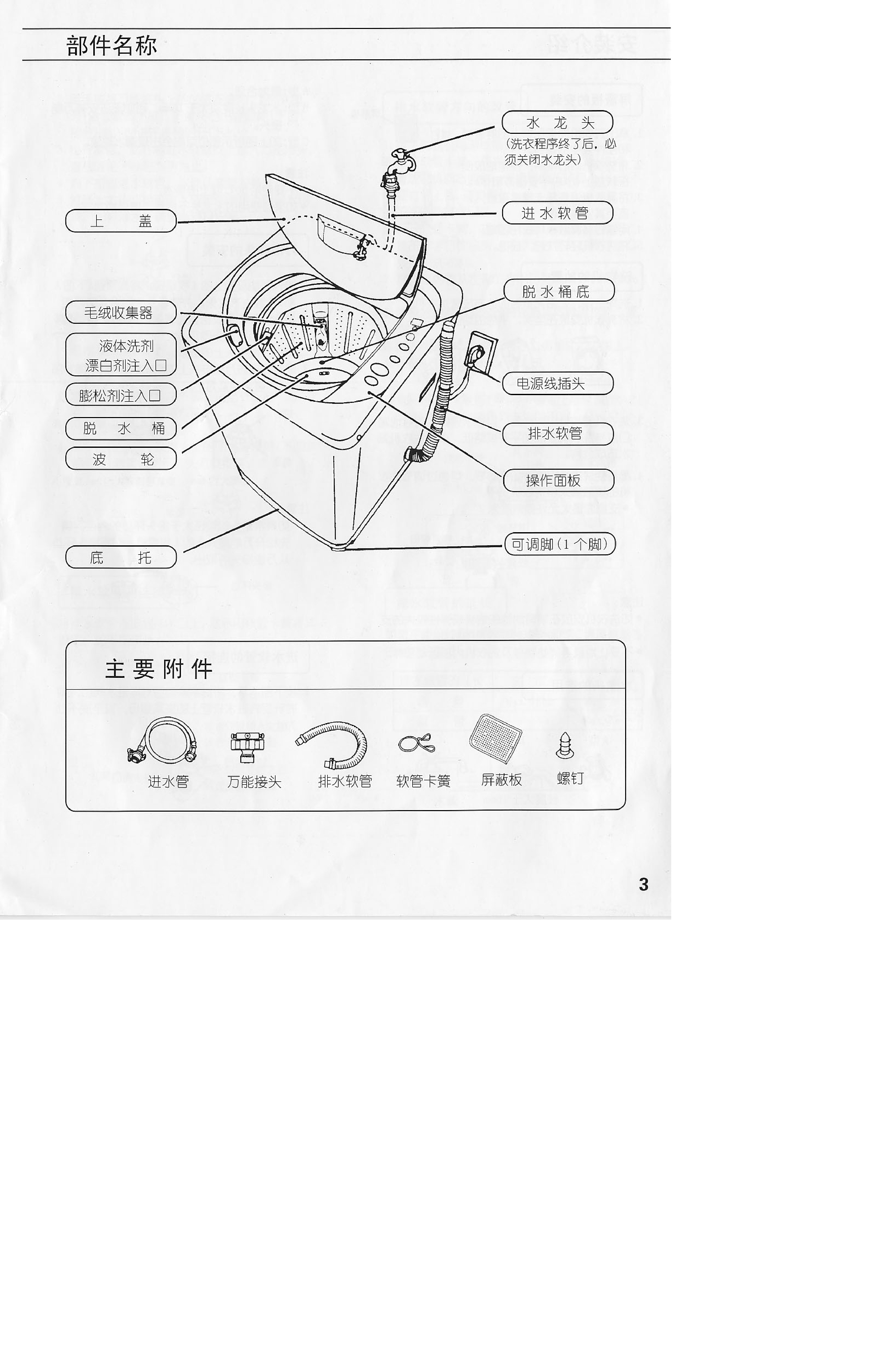 三洋 Sanyo XQB46-328 用户指南 第2页