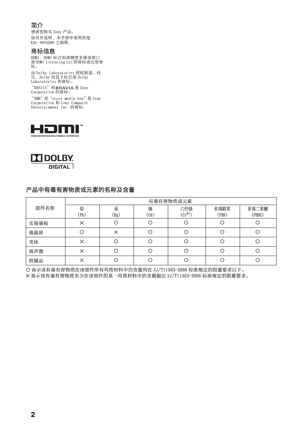 索尼 Sony KDL-32V5500 使用说明书 第1页