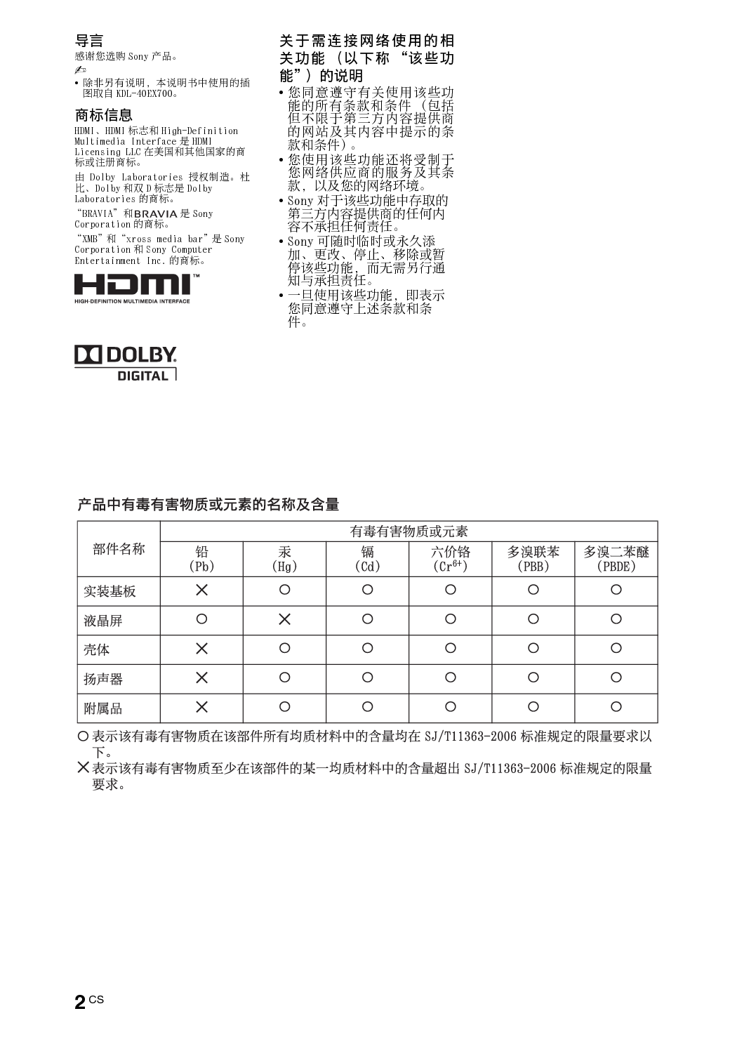 索尼 Sony KDL-40EX700 使用说明书 第1页