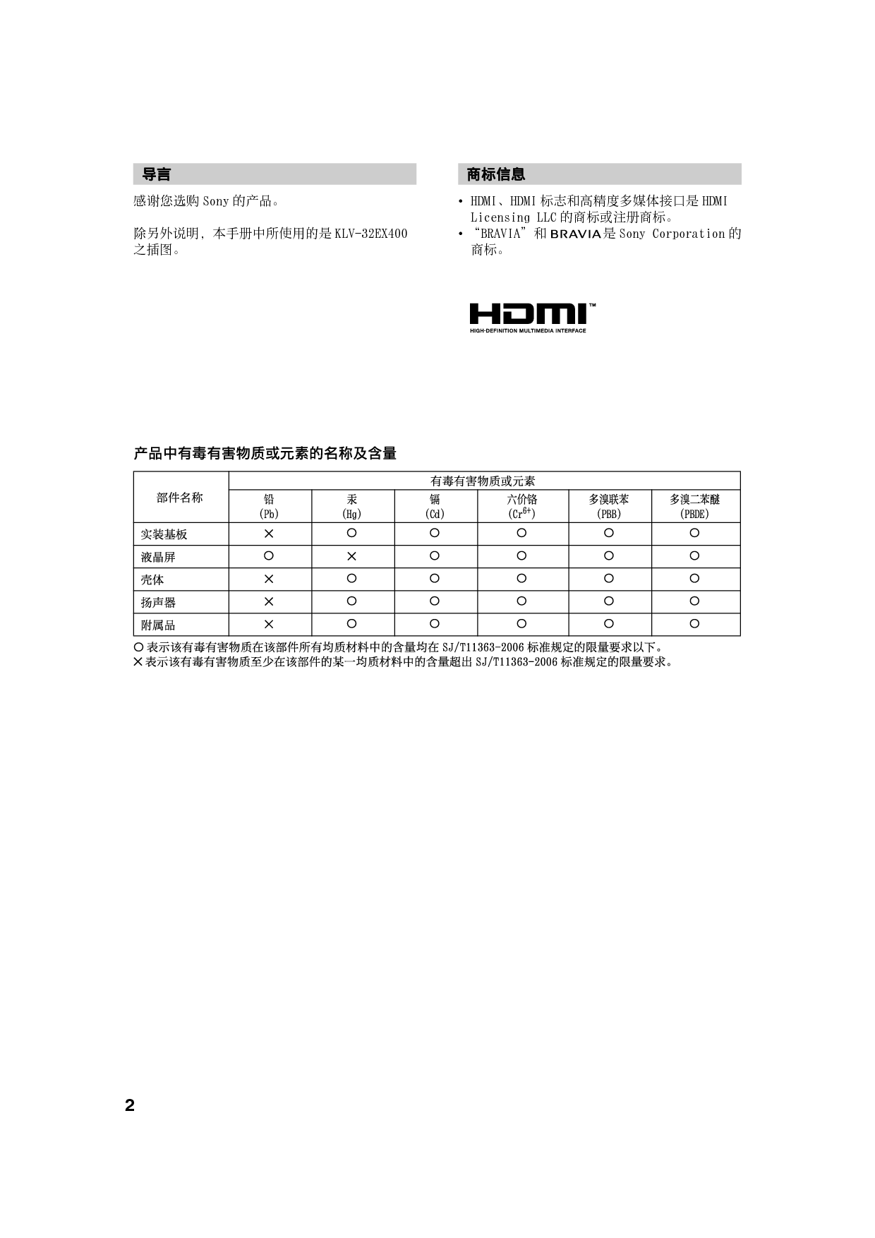 索尼 Sony KLV-32EX400, KLV-40NX500 使用说明书 第1页