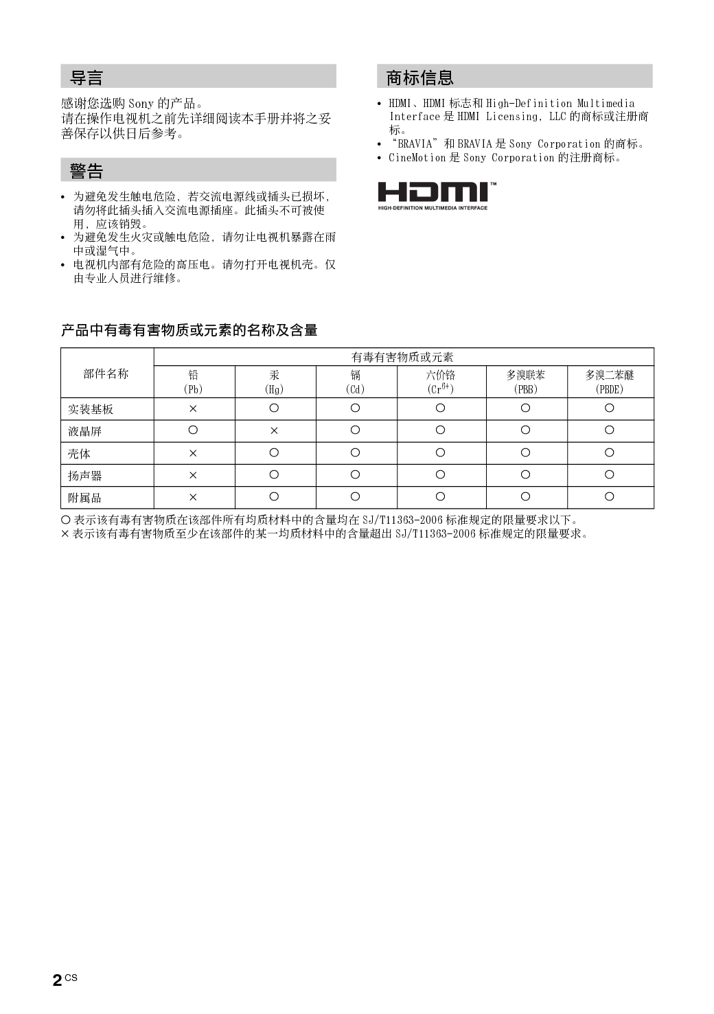 索尼 Sony KLV-32M300A 使用说明书 第1页