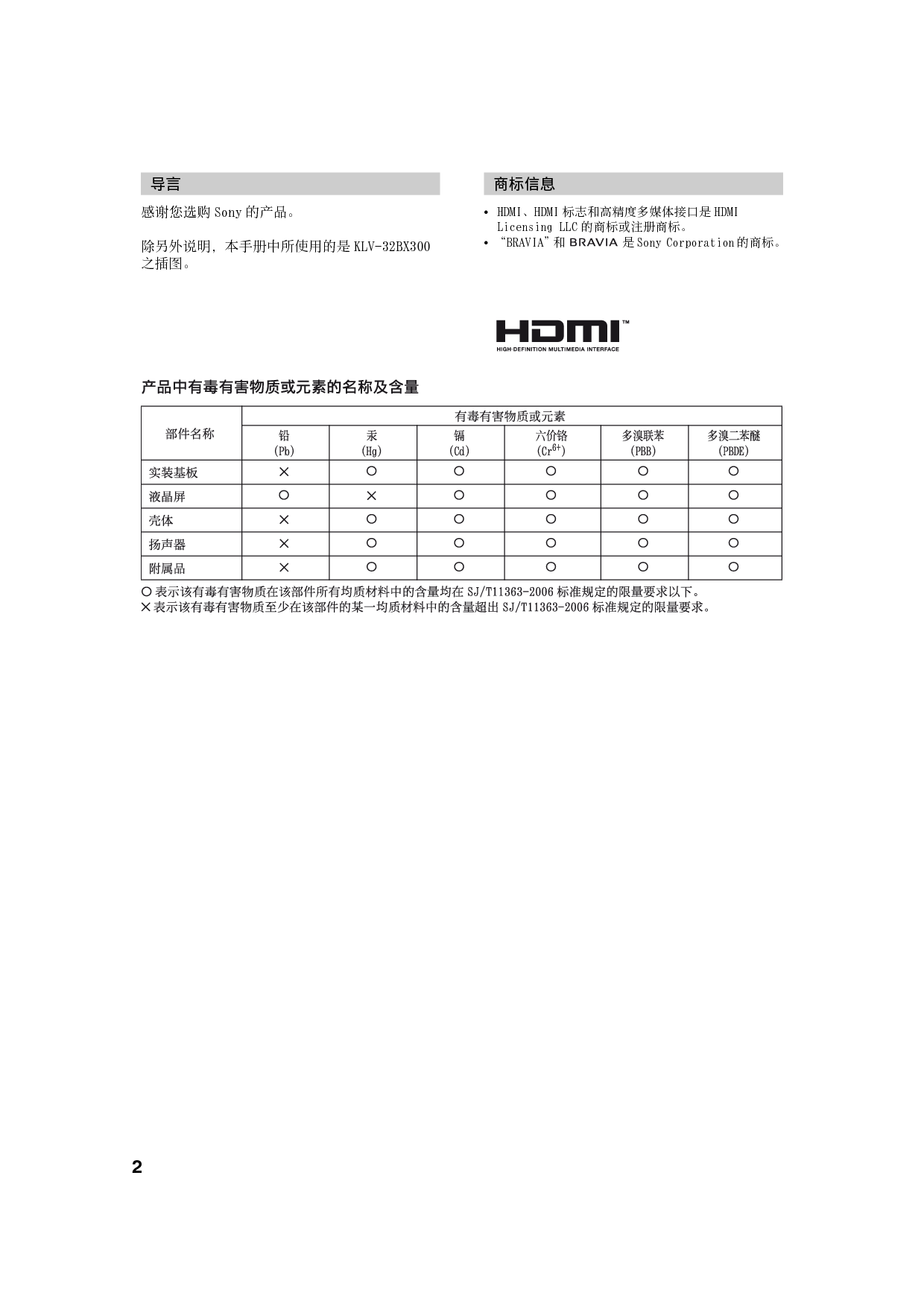 索尼 Sony KLV-32BX300 使用说明书 第1页