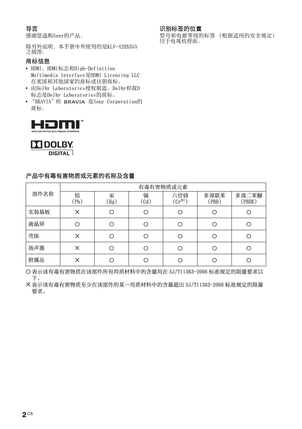 索尼 Sony KLV-32HX555 使用说明书 第1页